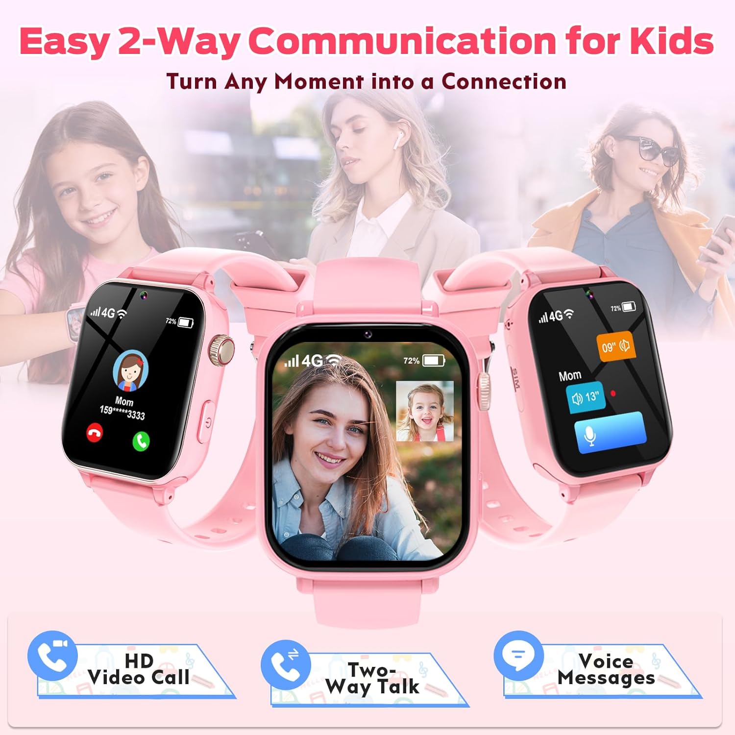 Detalle de Ucani 4G Smartwatch Kinder – GPS, Videoanruf und SOS-Notruf (Orangerosa)