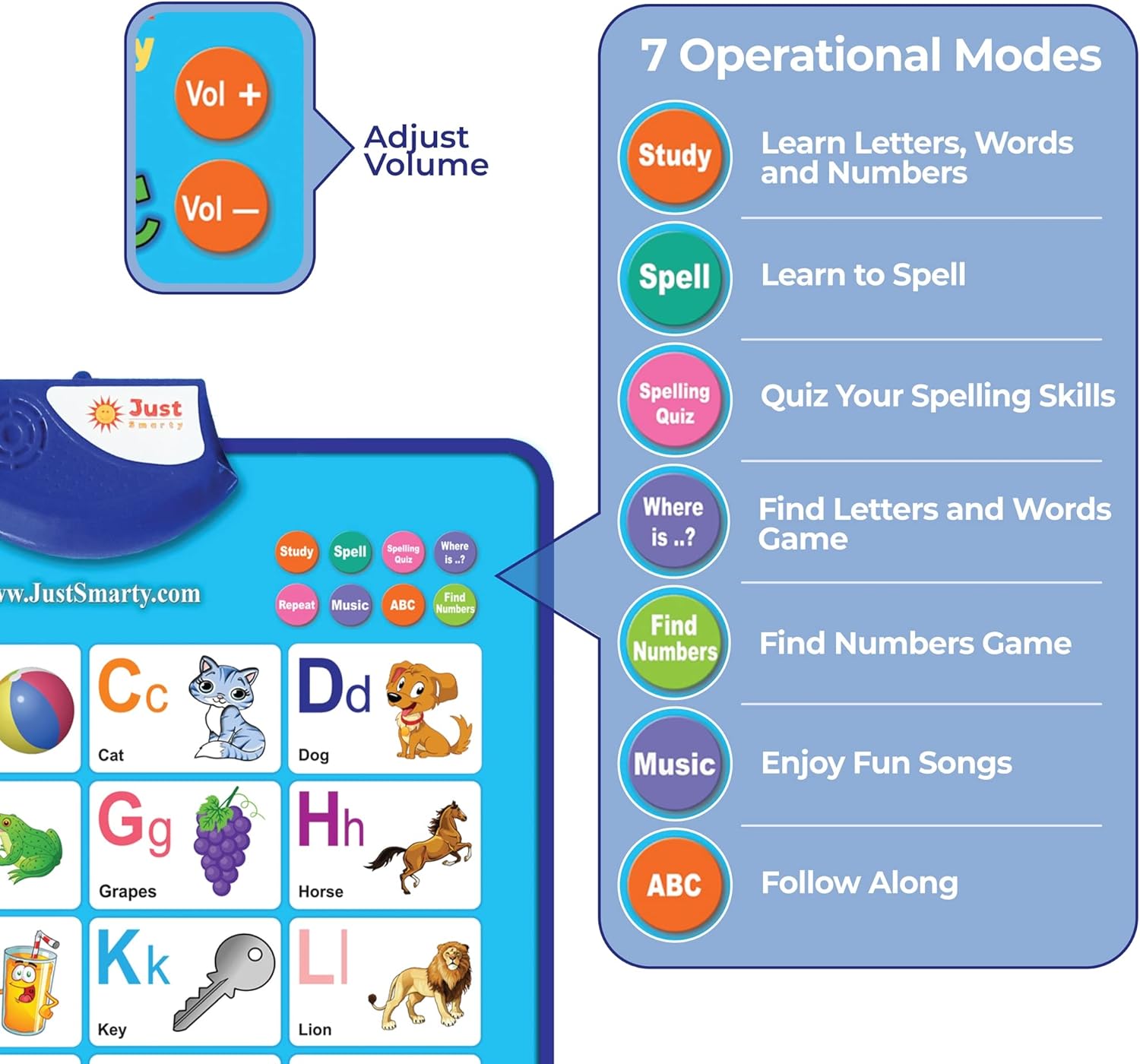 Thumbnail 5 de Just Smarty Alphabet Wall Chart 1-3