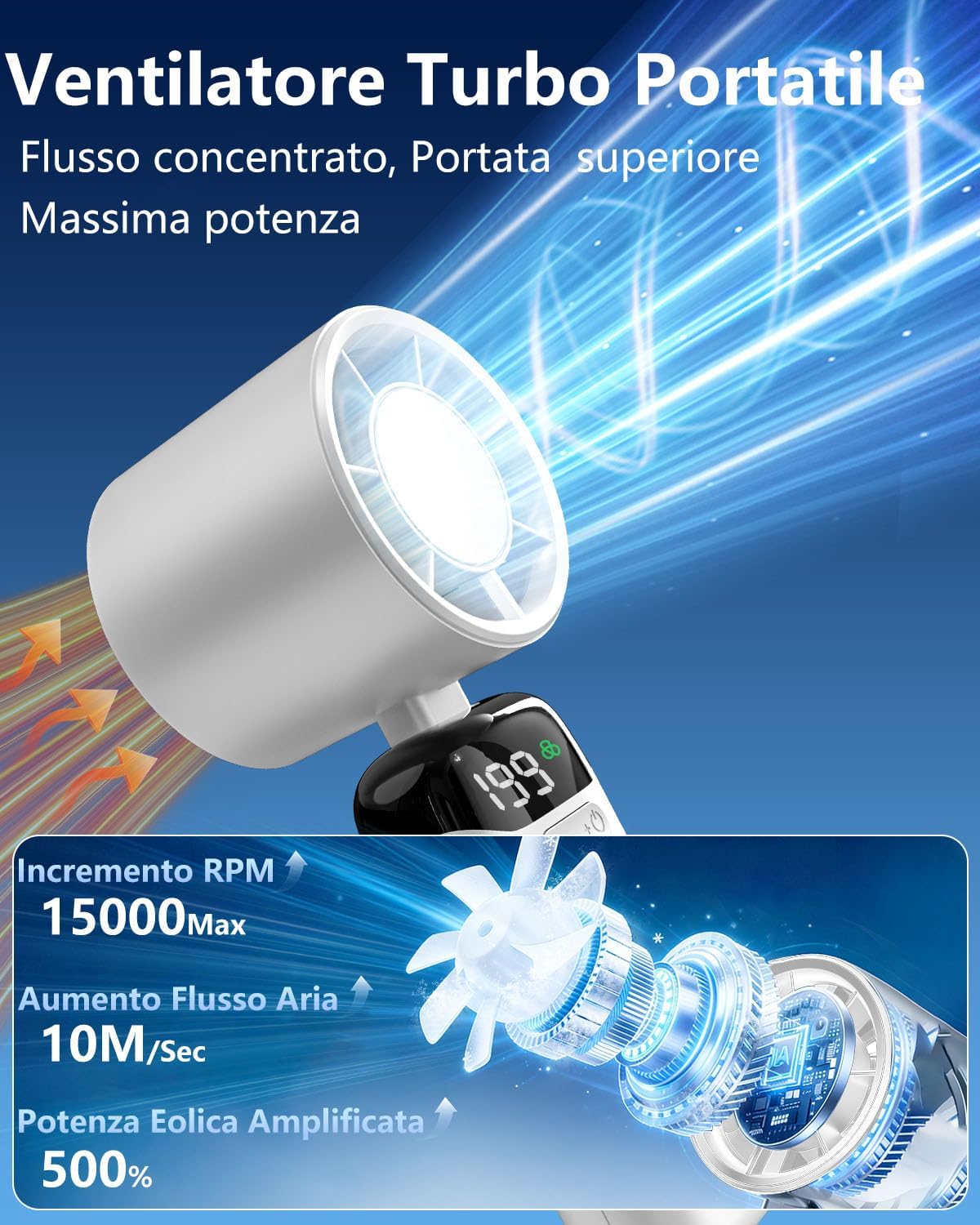 Detalle de Ventilatore da Tavolo Silenzioso con Rotazione 360° e Display LED – 4000mAh, Regolazione Continua 1–100, Autonomia fino a 17 Ore