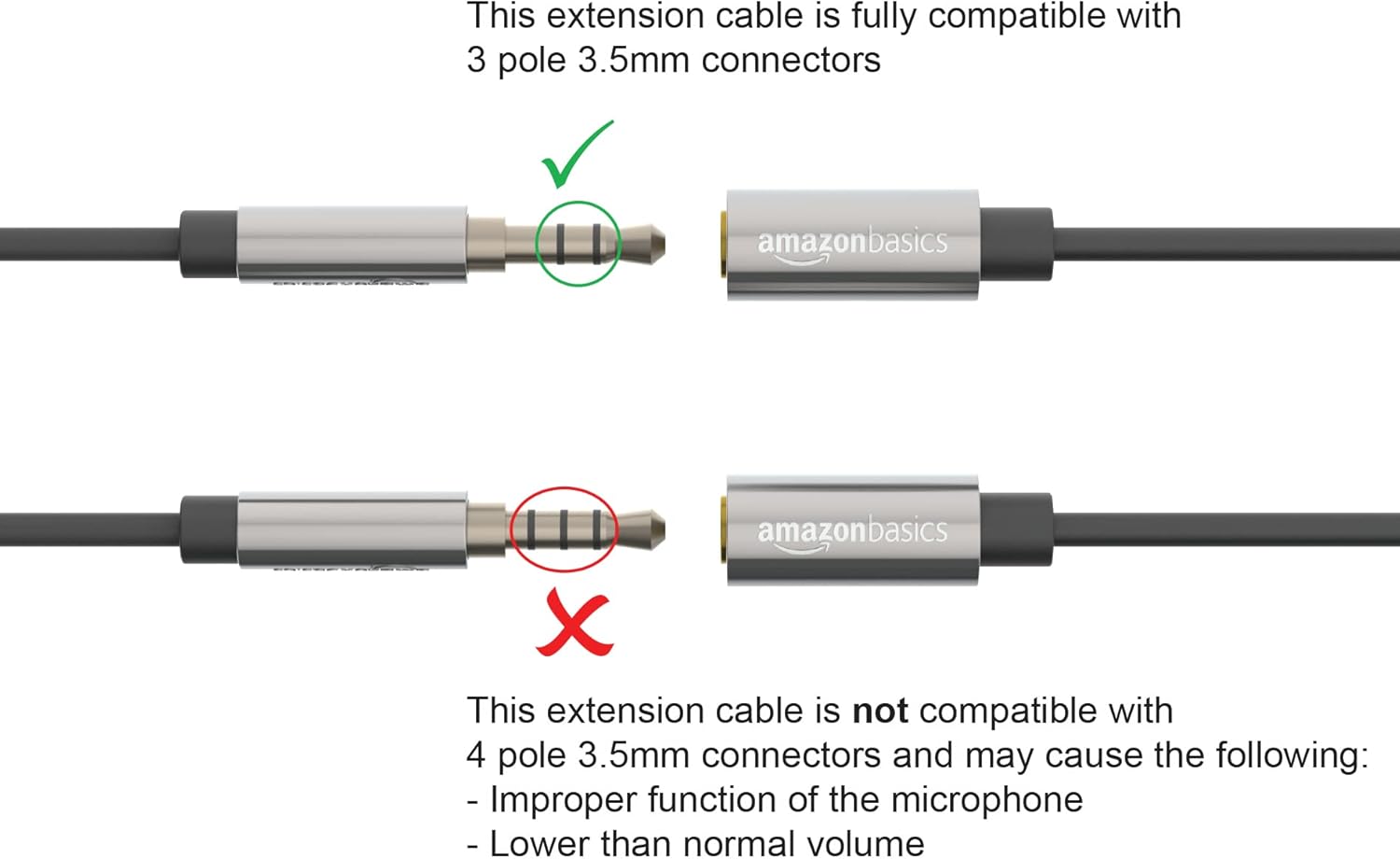 Thumbnail 2 de Amazon Basics rallonge audio stéréo 3,5 mm mâle vers femelle, 7,6 m (noir)