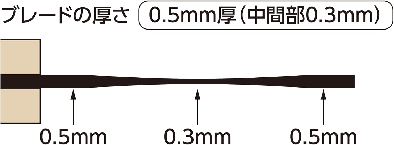 Thumbnail 3 de シンワ測定 73366 ステンレス製パテベラ 2寸、先端60mm・適度なしなり