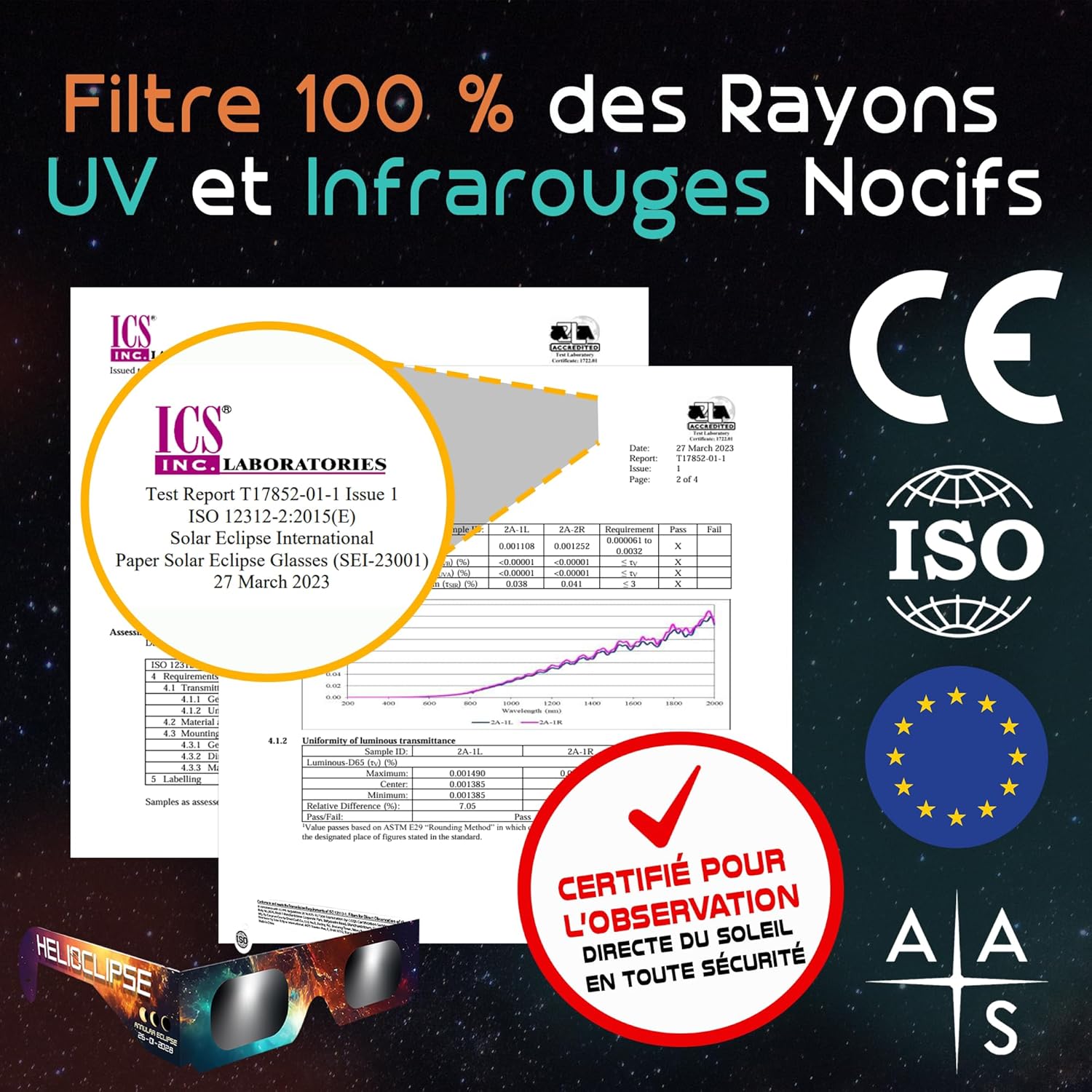 Thumbnail 1 de Helioclipse Lot de 25 lunettes pour éclipse solaire ISO 12312-2 avec 5 filtres pour téléphone