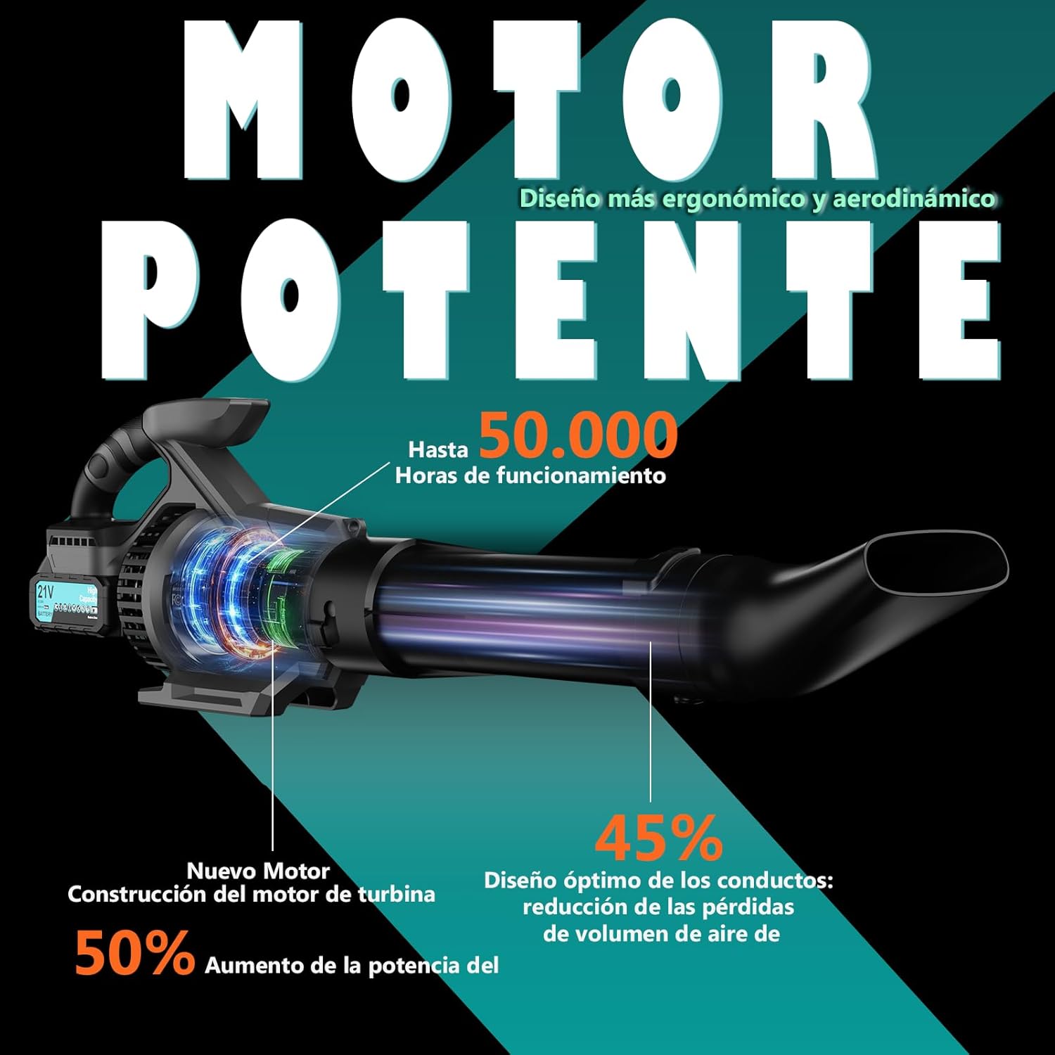Detalle de Olubfdh 21 V Soplador de hojas potente y ligero