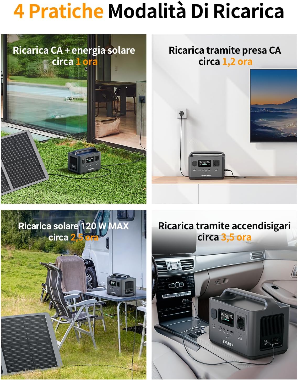 Thumbnail 4 de AFERIY 400W Stazione di Energia Portatile con Batteria LiFePO4 256Wh – Ricarica rapida, 5 uscite e UPS 230V