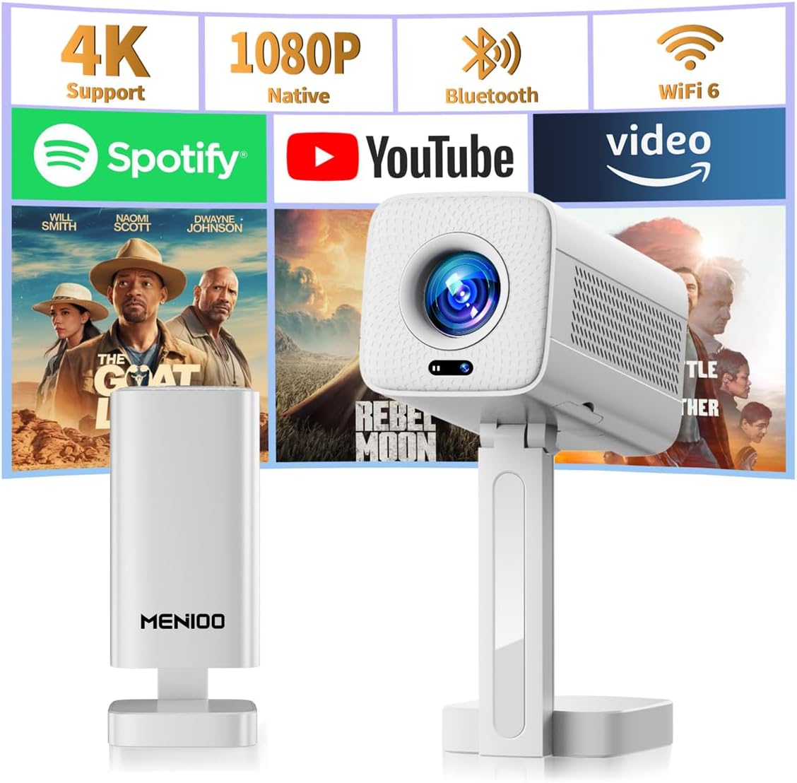 Detalle de MENIOO Mini Beamer 1080P