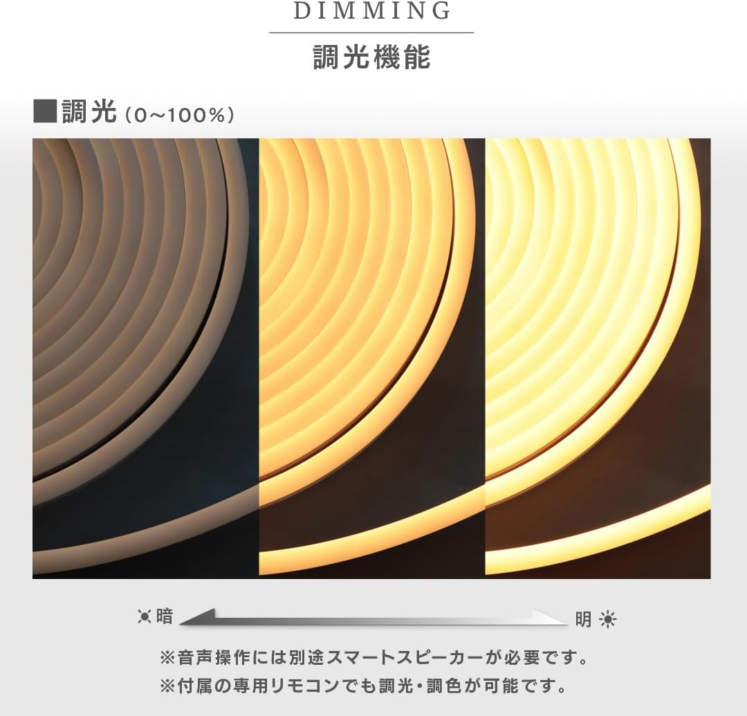 Detalle de エジソンスマート RST-TD003-3 LEDテープライト 3m、COB・調光調色・Wi-Fi対応
