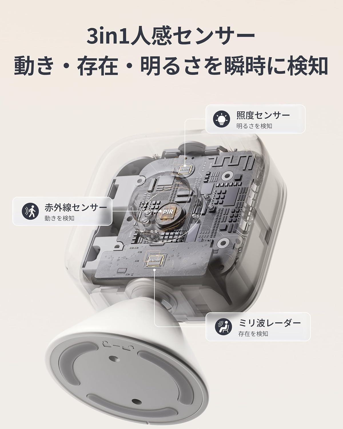 Detalle 2 de SwitchBot 人感センサーPro W8200000|ミリ波・赤外線・照度センサー搭載