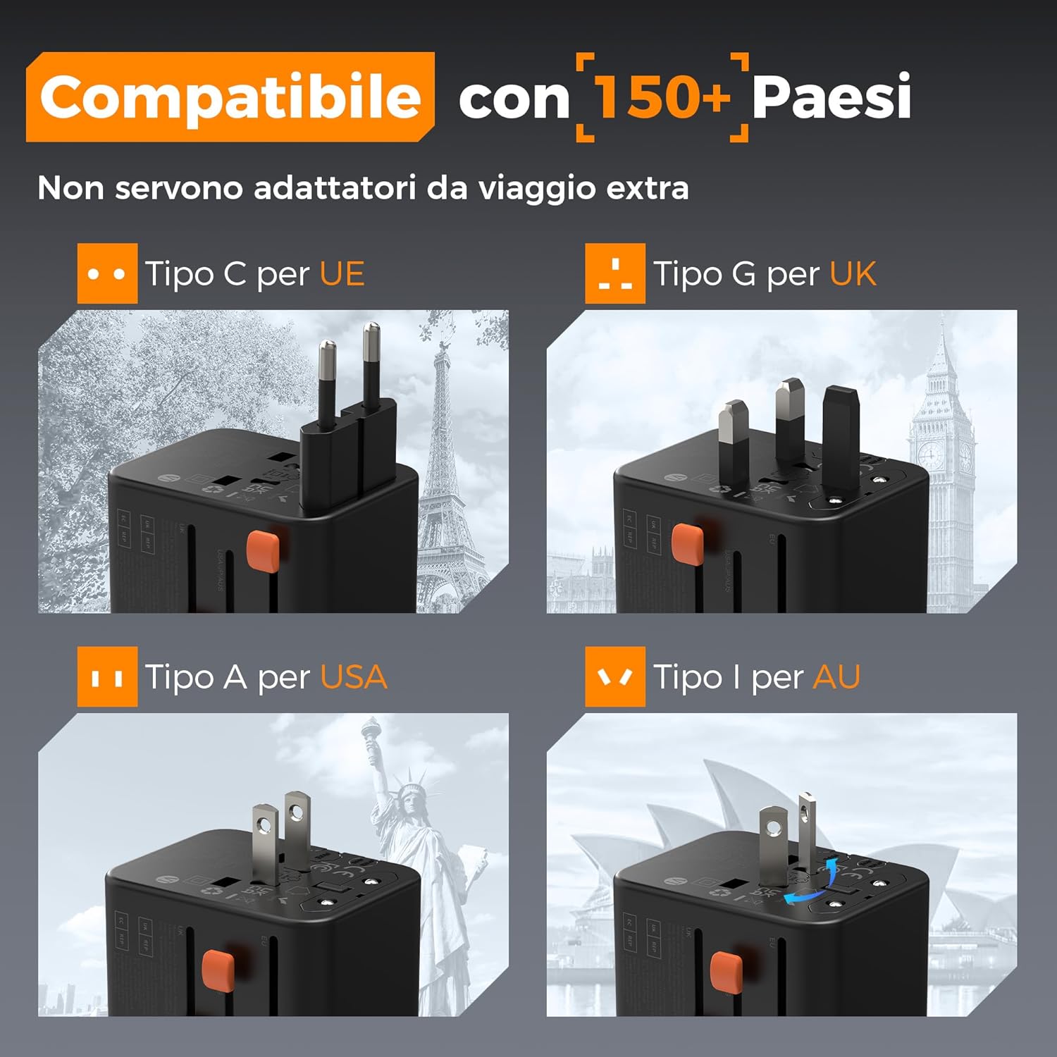 Detalle 2 de TESSAN Adattatore Universale da Viaggio 28 W con 3 USB-C e 2 USB-A – Spina EU/US/UK/AU, Nero
