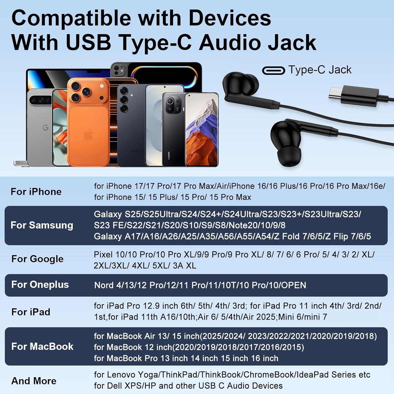 Thumbnail 3 de USB-C Wired In-Ear Earphones with Mic, Volume Control & Remote for Samsung Galaxy, iPhone and More