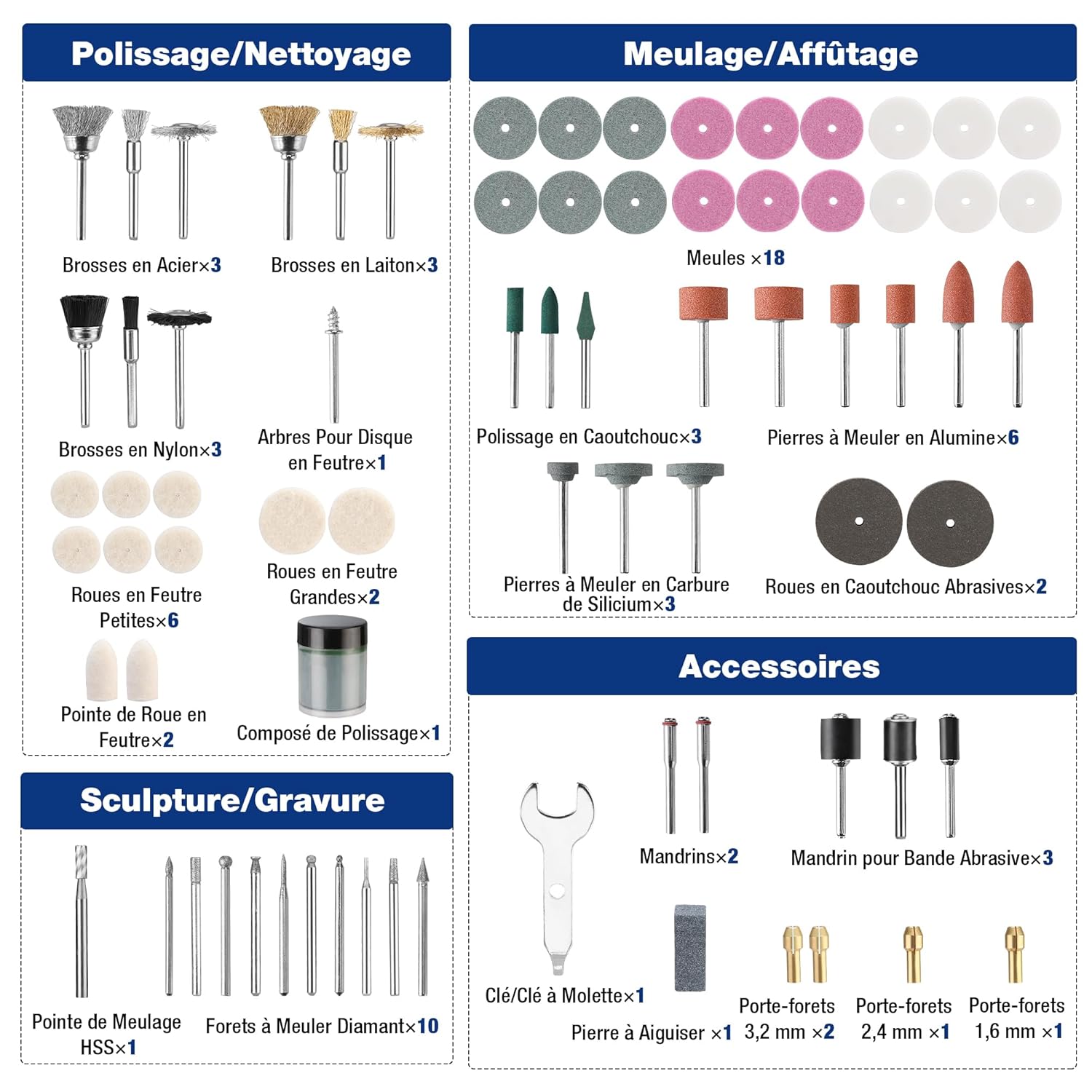 Detalle de WORKPRO Coffret 476 accessoires pour outil rotatif