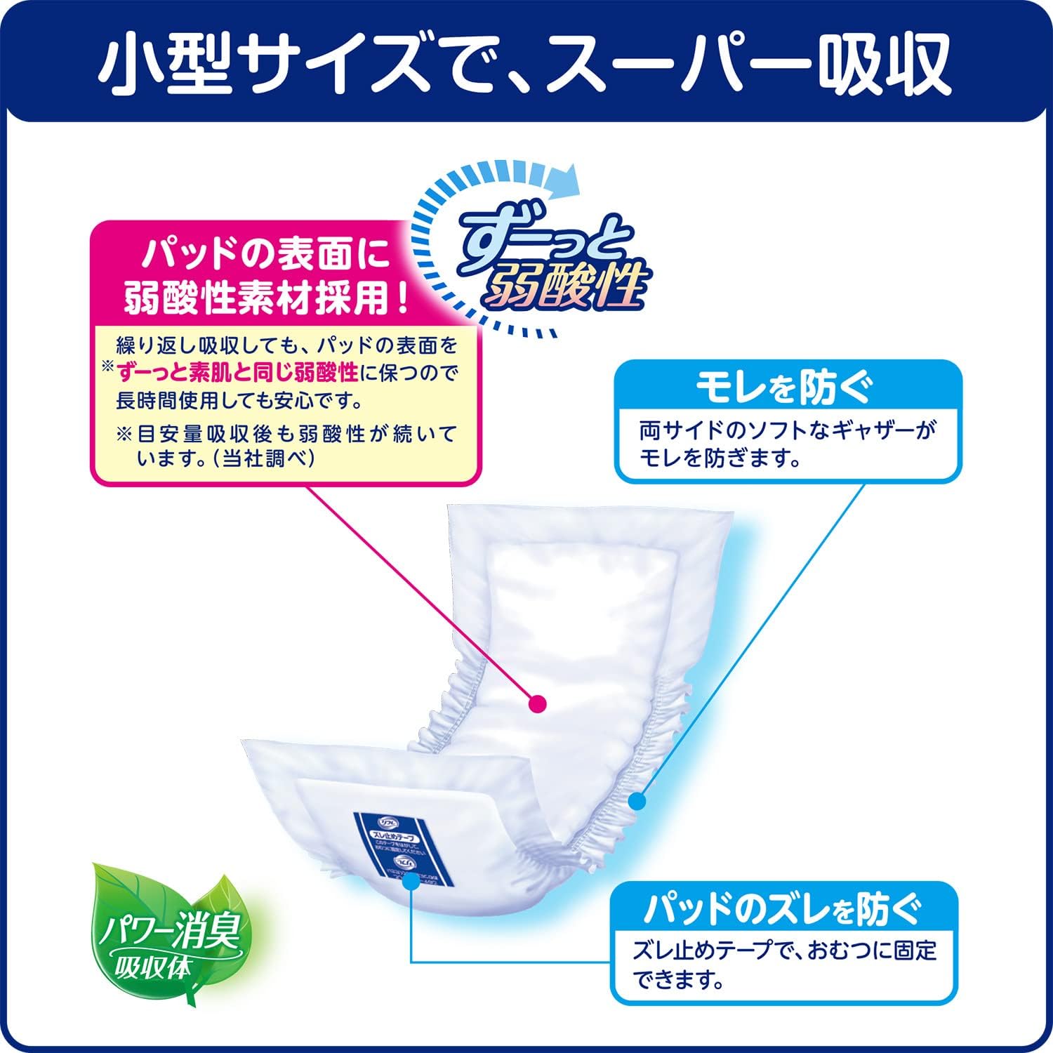 Detalle de リフレ スーパー尿パッド 男女共用 60枚入 弱酸性素材・Mサイズ