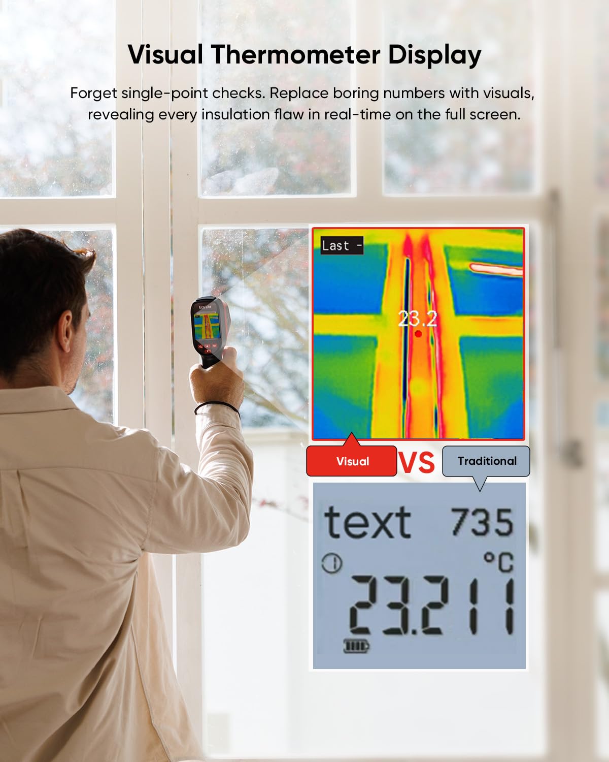 Detalle de HIKMICRO Eco Lite-CA-WF Infrared Thermometer Gun, 96 × 96 IR, 2.4-Inch Screen