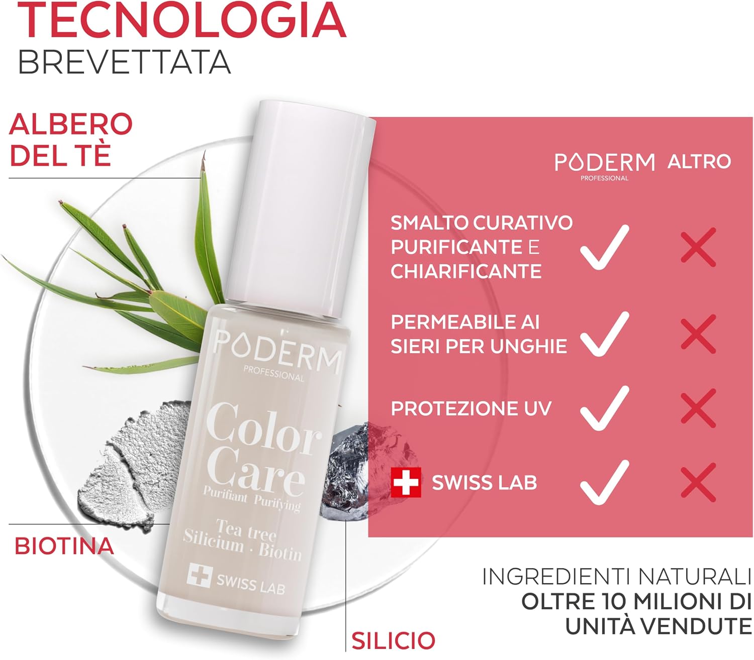 Thumbnail 3 de PODERM Smalto Micosi Unghie Swiss Made con Tea Tree, Silicio e Biotina – colore lattiginoso, 8 ml