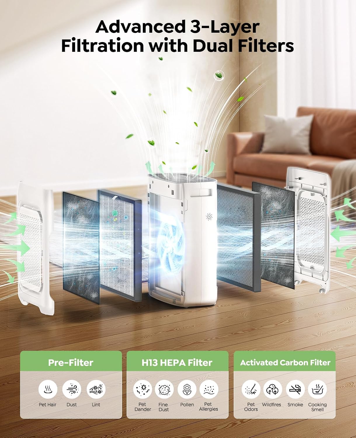 Detalle de Air Purifier for Home Large Room up to 3000 Sq Ft — HEPA, Smart WiFi, Double-Sided Filters