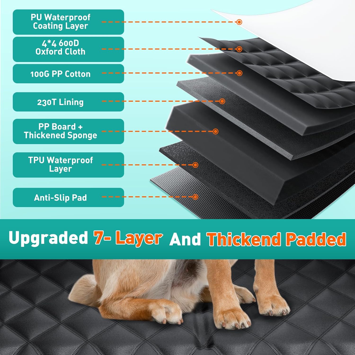 Thumbnail 2 de HikeSeptPals Hundedecke Auto Rückbank (2025) – harte Unterseite, wasserdicht, rutschfest & einklappbar