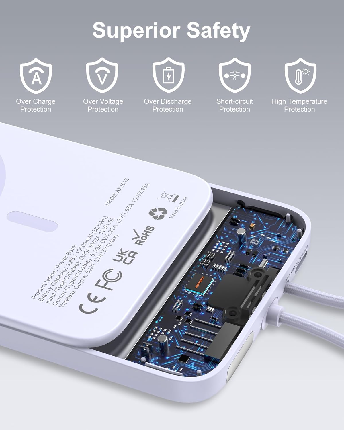 Thumbnail 5 de ASPERX Magnetic Power Bank with Built-in USB-C Cable (10,000mAh, 22.5W wired / 7.5W wireless) – Purple