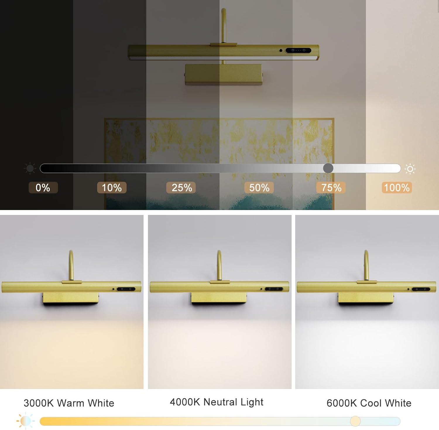 Thumbnail 1 de HARPER LIVING Wireless Picture Light 4000mAh