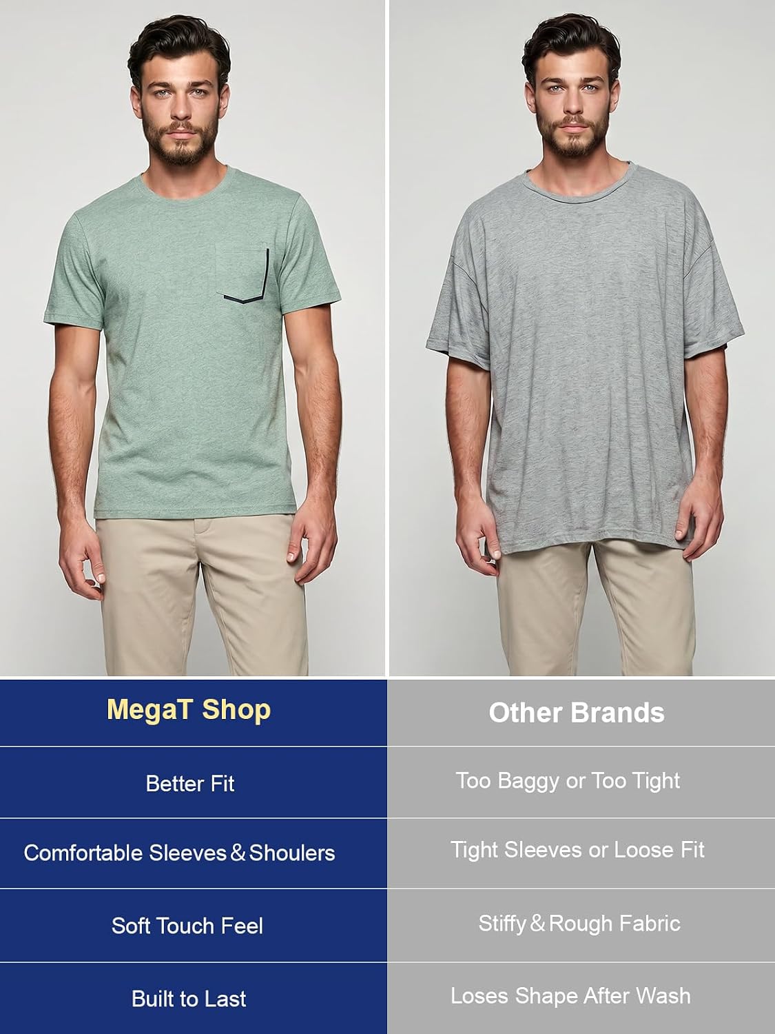 Detalle 1 de Mega Tshop Men's Pocket T-Shirt Cotton-Polyester Blend