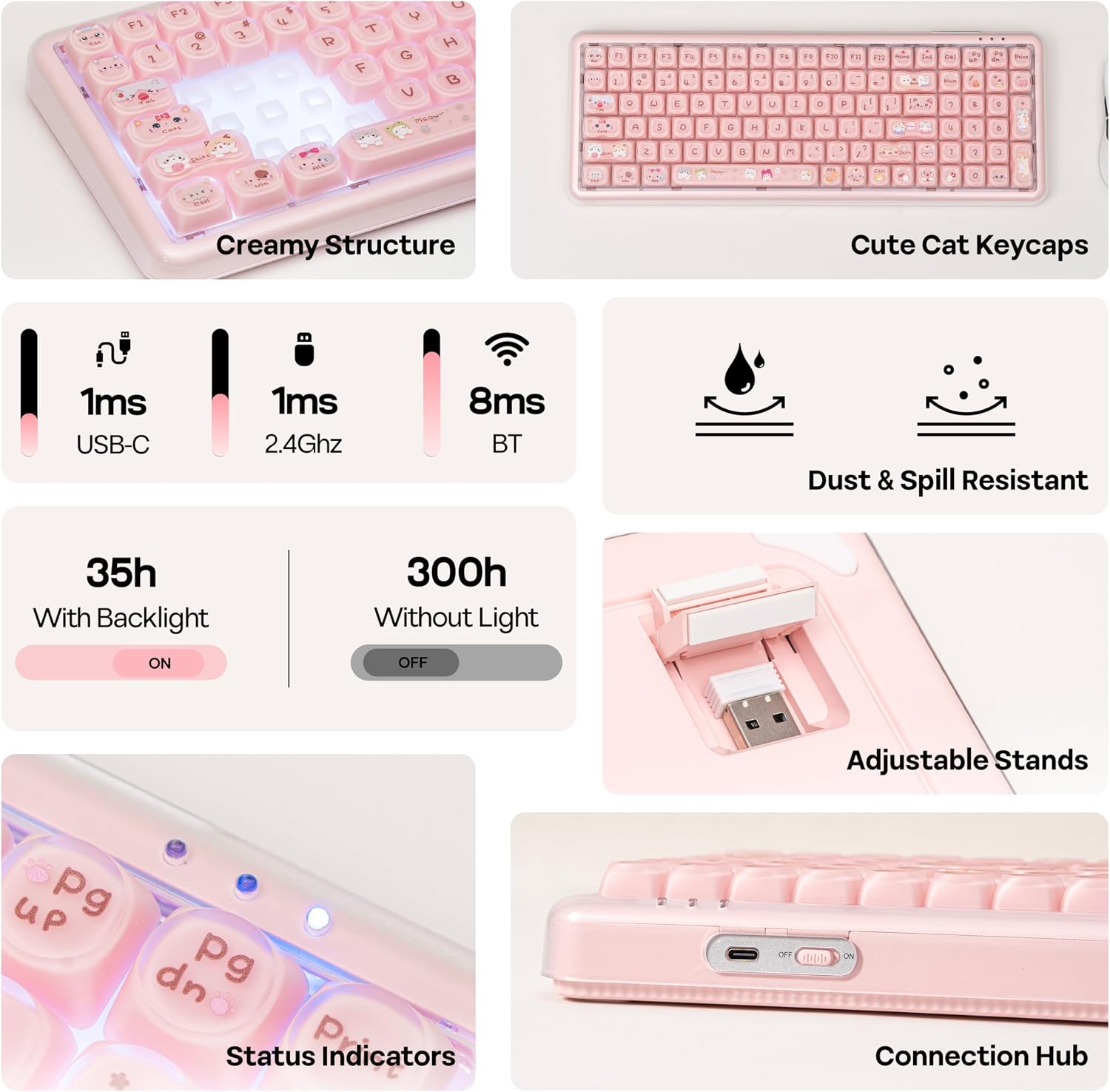 Thumbnail 2 de MechLands X Maorbeng X100 PRO Membrane Gaming Keyboard (96% Layout) with 5000mAh Battery, RGB Backlights, Wireless BT/2.4G, USB-C Wired — Pink