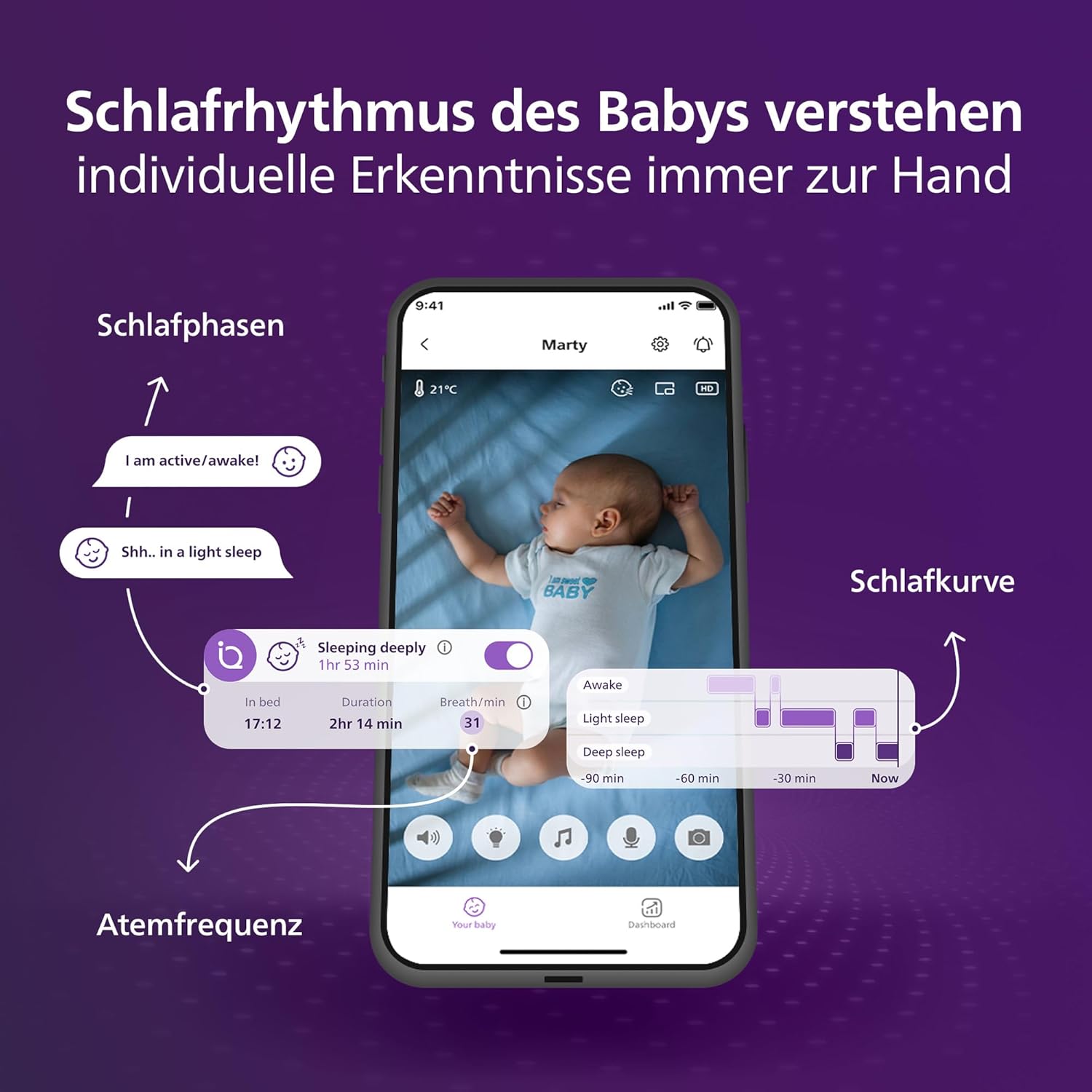 Thumbnail 6 de PHILIPS Avent Premium Connected Babyphone mit App – 1080p Kamera, KI-Schlaf-/Atemtracking, DEKRA-zertifiziert