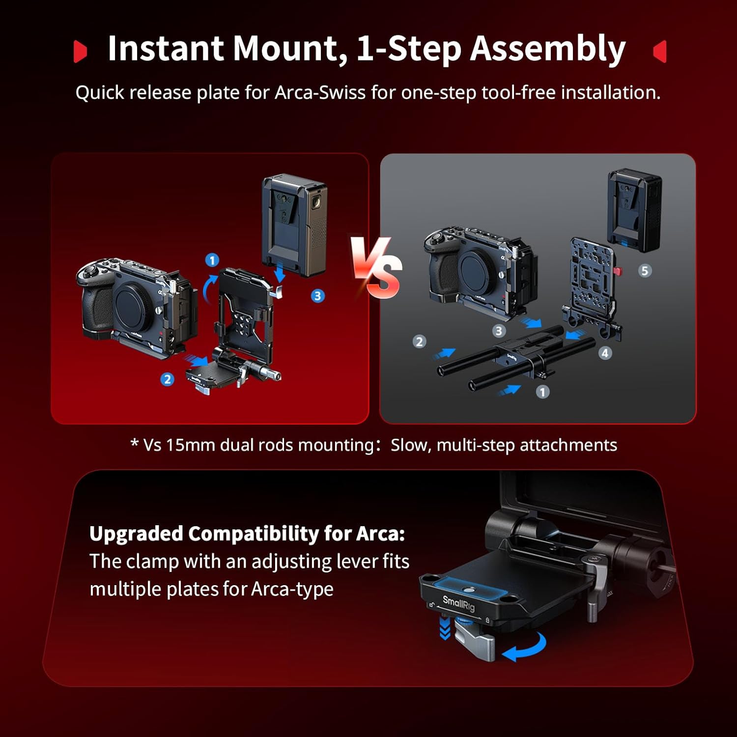 Thumbnail 1 de SMALLRIG Foldable V Mount Battery Plate Kit Pro 80mm