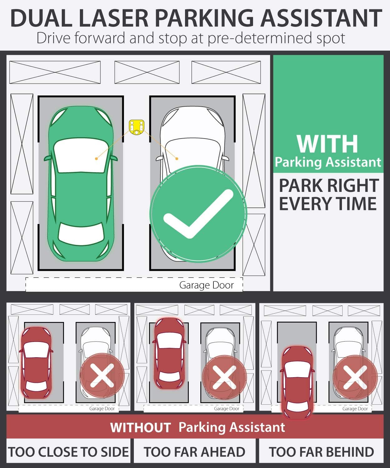 Thumbnail 1 de Fosmon Wider Angle Upgrade Dual Laser Garage Parking Assist System