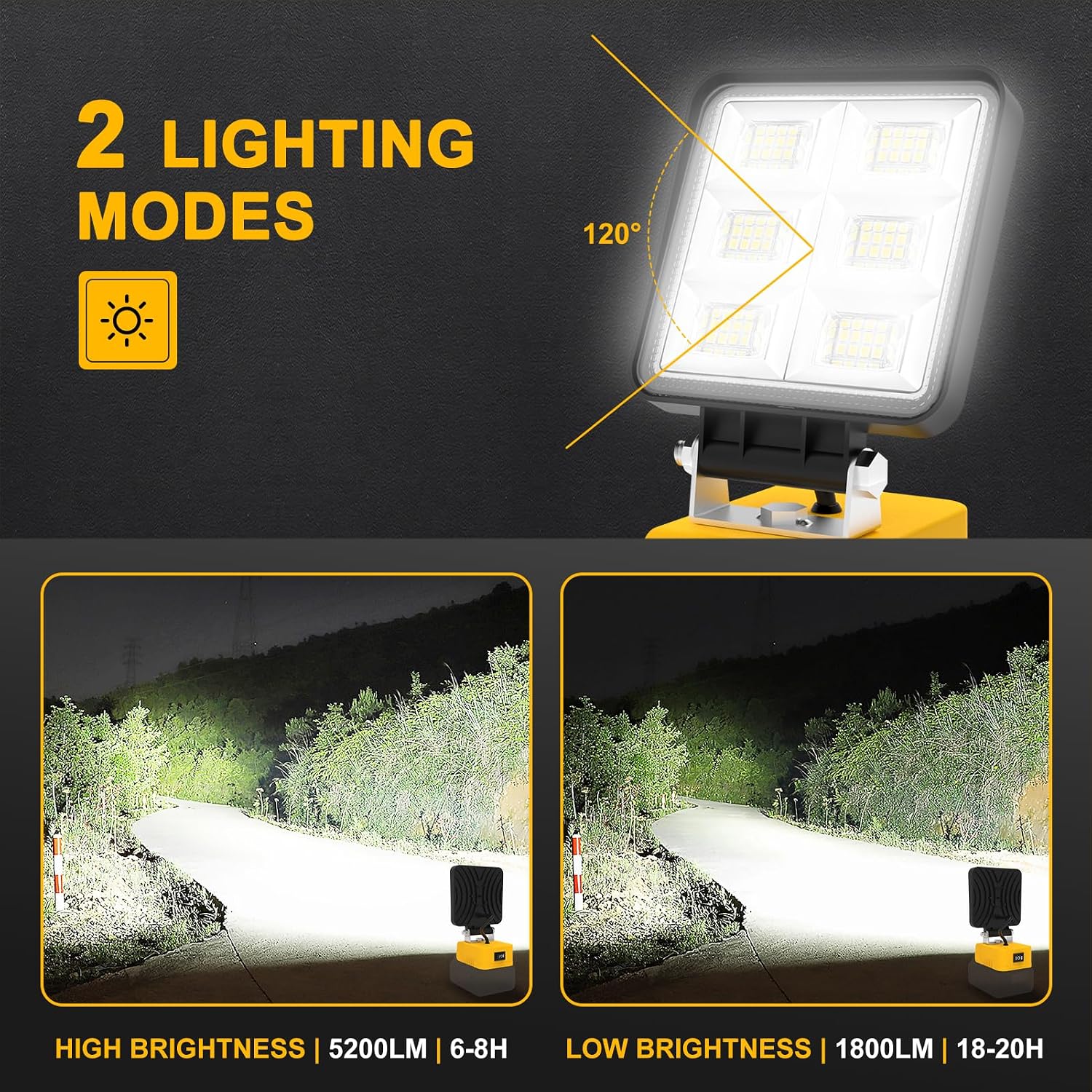 Thumbnail 6 de NATPOW LED Work Light compatible with DeWalt 18V battery (2-mode flood light, USB & Type-C) – cordless worksite lamp (No battery)