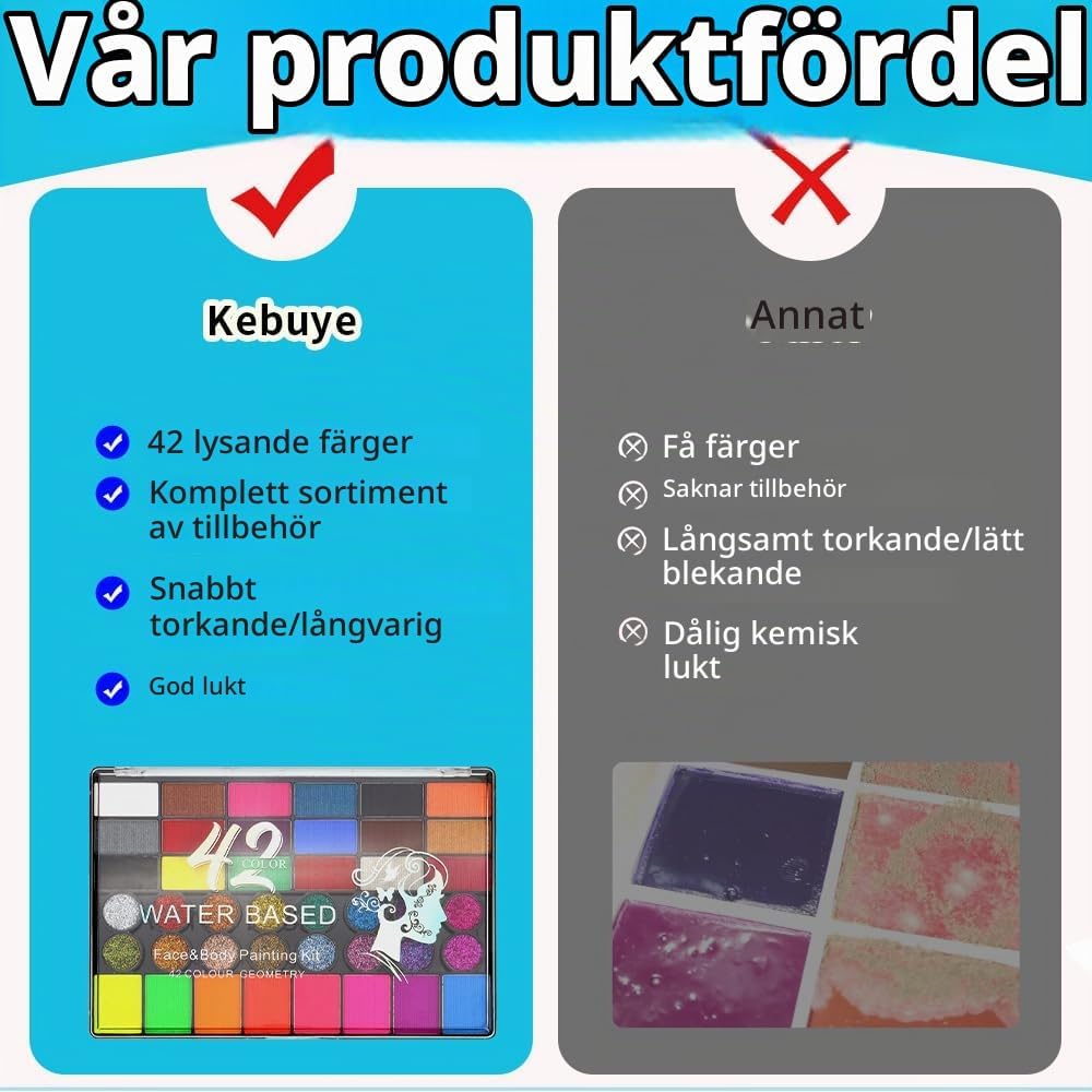 Thumbnail 6 de Kebuye 30042 ansiktsfärgset med 42 färger, penslar och schabloner