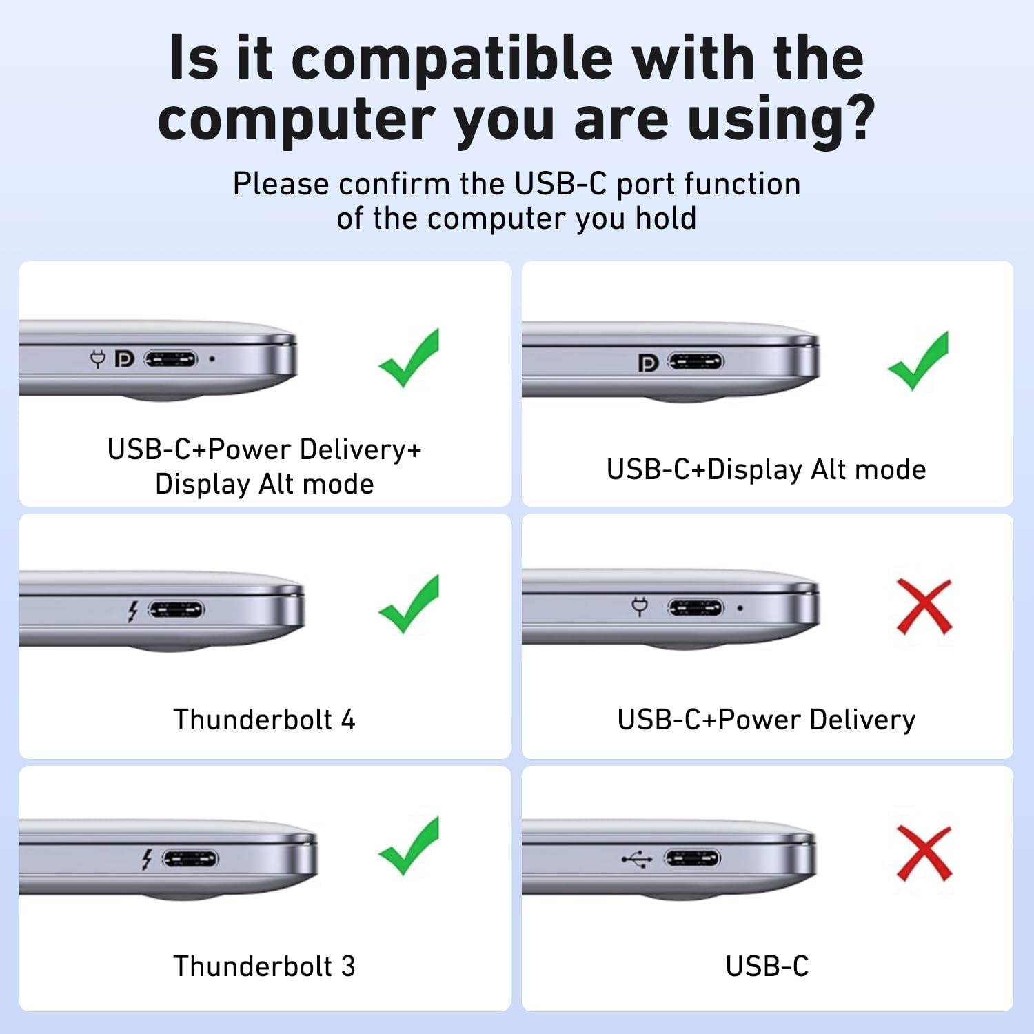 Detalle de BENFEI USB C HUB 4in1 mit HDMI, VGA, USB 3.0 und 60 W Power Delivery – blau