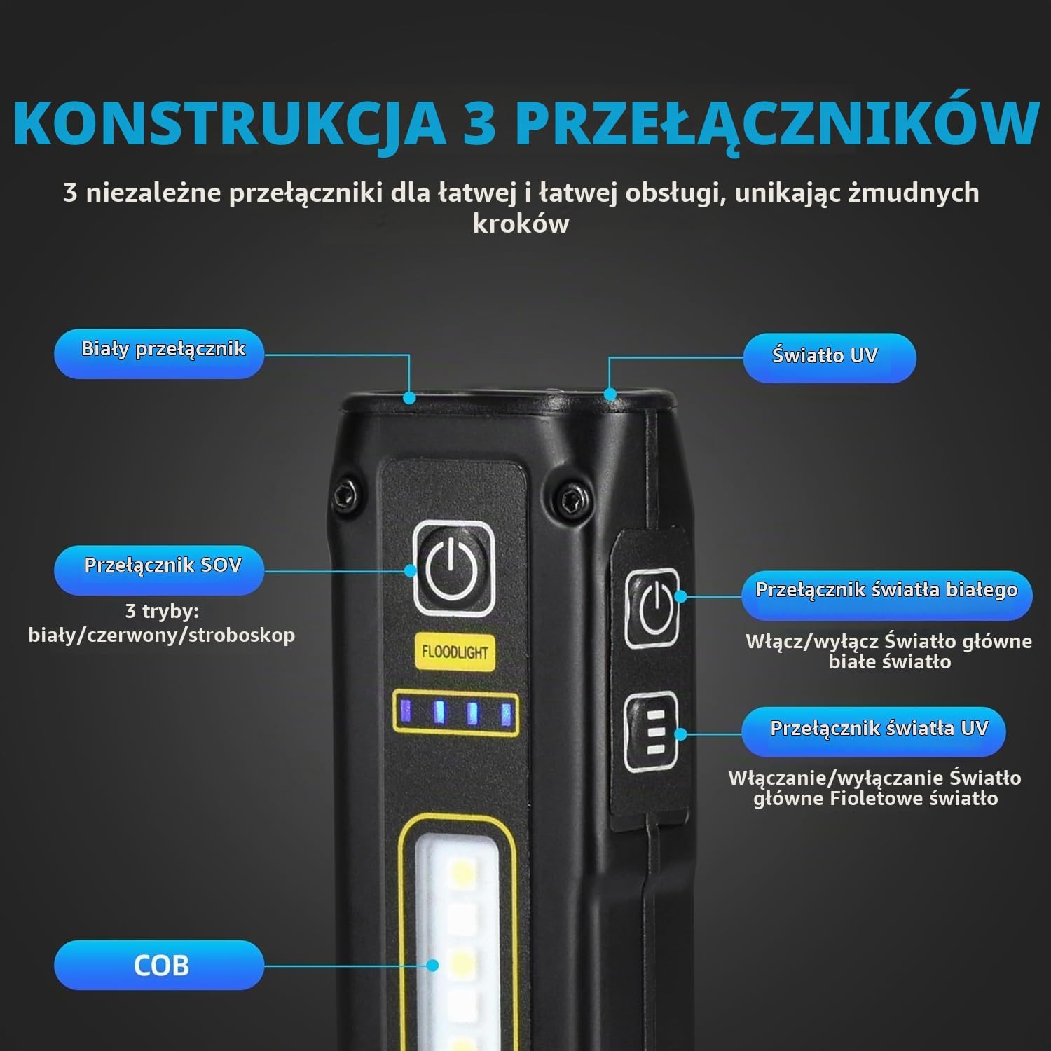 Detalle 1 de DARKBEAM B201 – latarka UV 365 nm, białe i czerwone światło COB