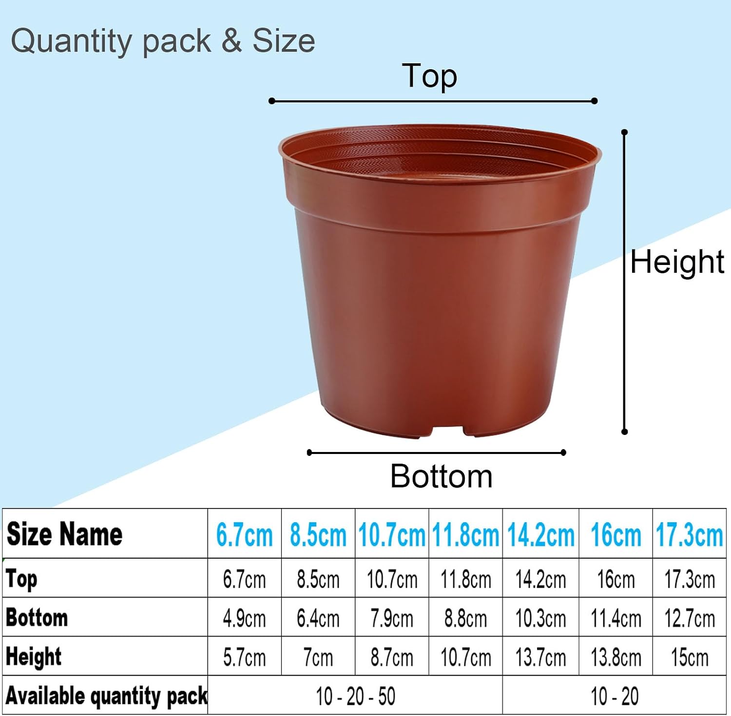 Detalle de Jordbrux nursery pots 8.5cm, 10 pack