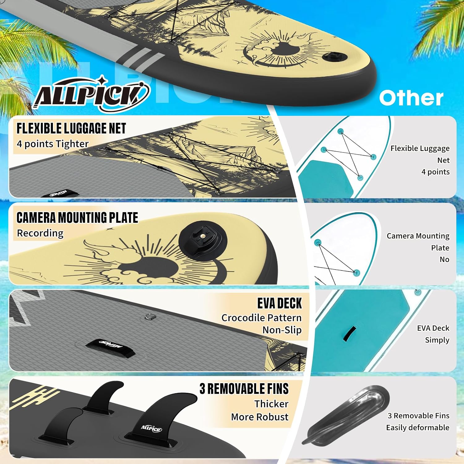 Detalle de ALLPICK Premium SUP Board Set – Aufblasbares Stand Up Paddleboard mit Kamerahalterung und umfangreichem Zubehör