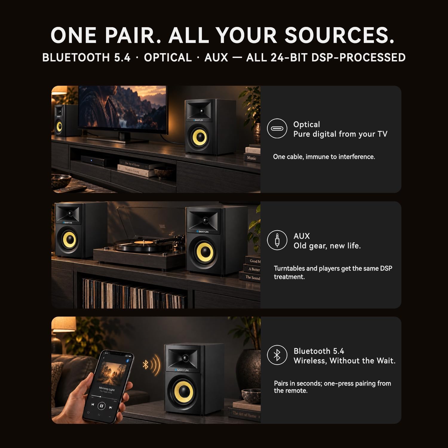 Thumbnail 5 de Sanyun SW205 Powered Bookshelf Speakers, Bluetooth 5.4, Optical and AUX