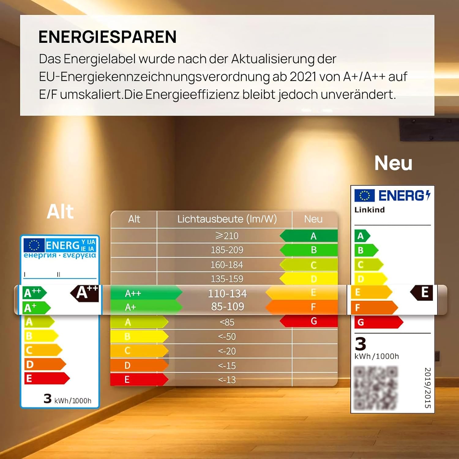 Thumbnail 5 de Linkind Dimmbar GU10 LED-Lampen 5,7 W (5 Stück) – ersetzt 75 W, 2700 K, 36° Abstrahlwinkel, 560 lm, CRI>80