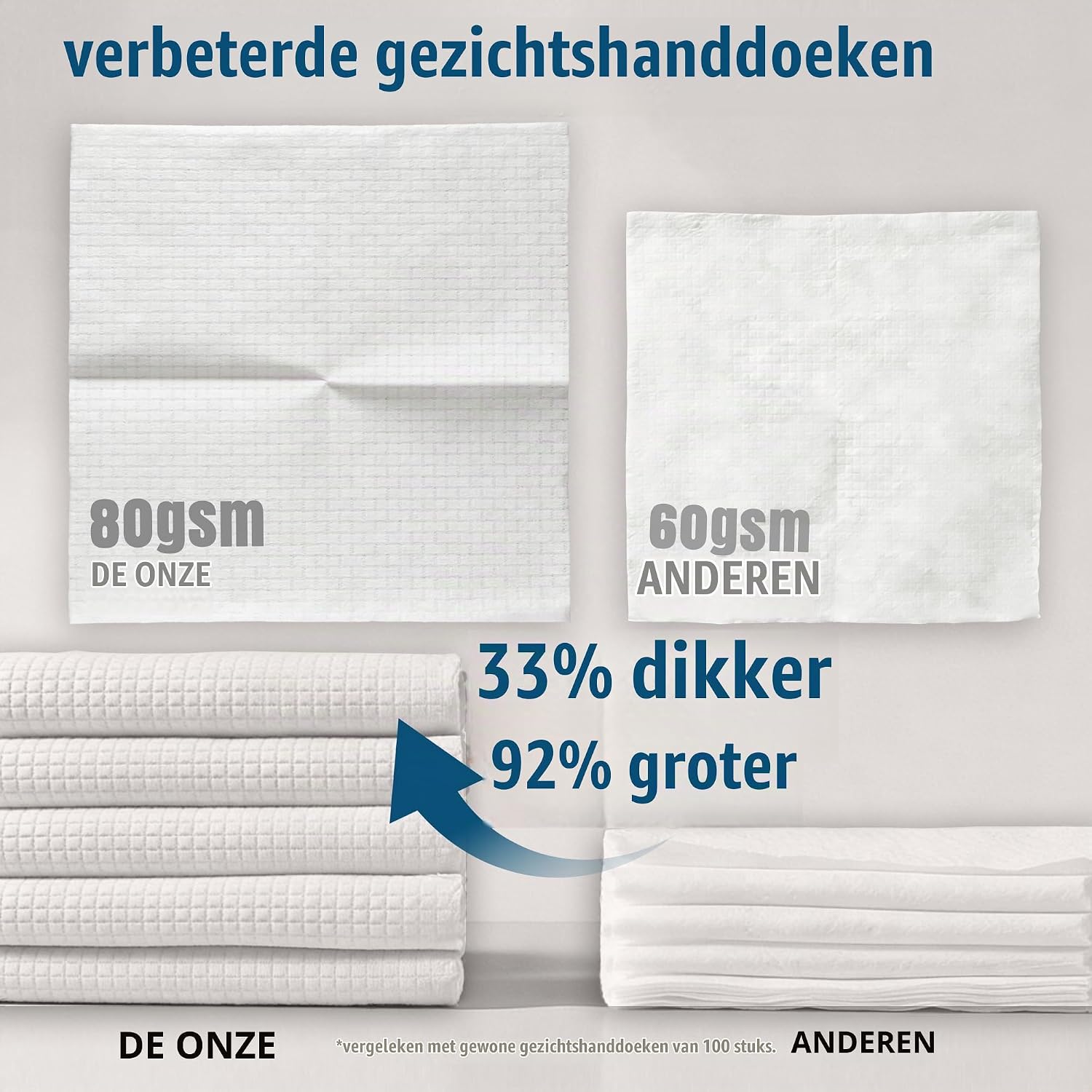 Thumbnail 4 de Ourmed Life EF-Face Towels-50CT gezichtsdoekjes, biologisch afbreekbaar en pluisvrij