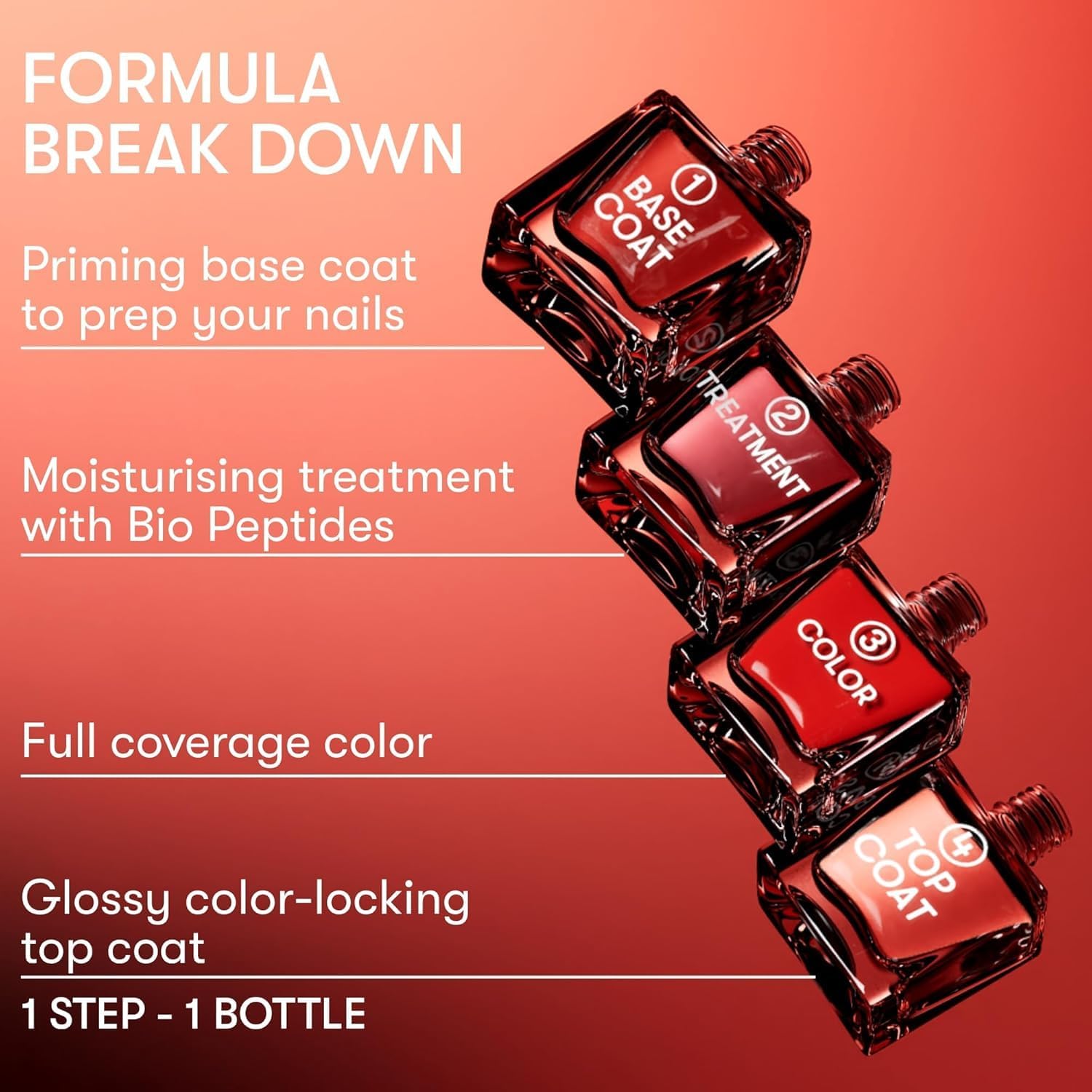 Detalle de Nails.INC It's Topless Gel-Like Nail Polish (Lily) 4-in-1 Base Coat, Treatment, Colour & Top Coat