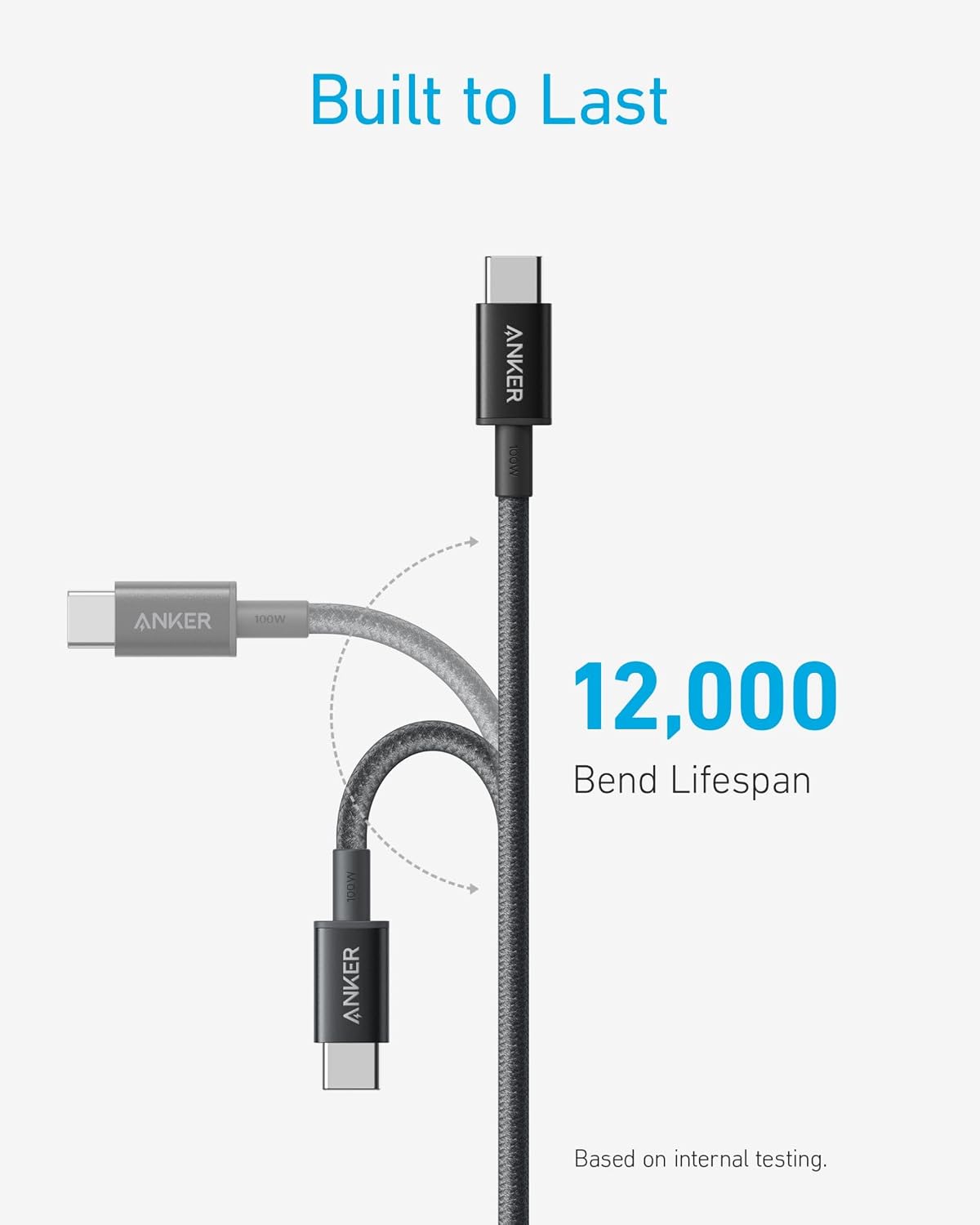 Thumbnail 4 de Anker Cable USB C Carga Rápida 100W 3 m