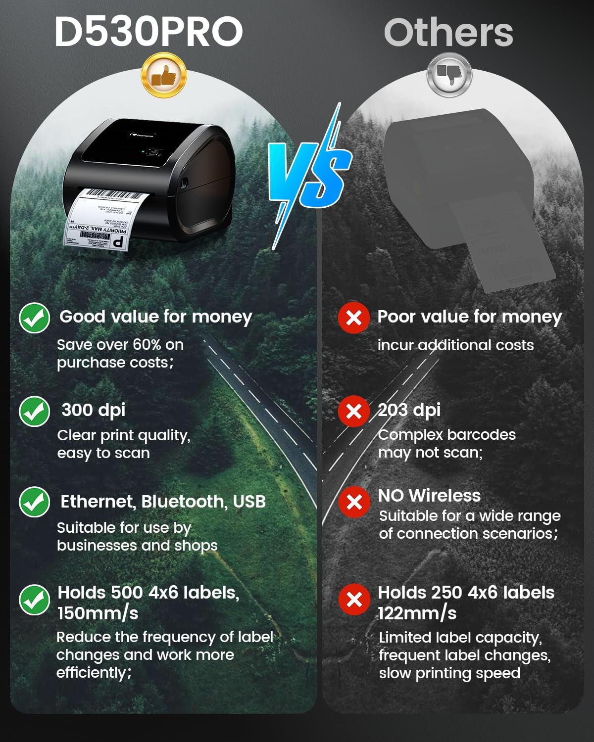 Detalle de Phomemo Ethernet Shipping Label Printer D530pro: A pragmatic, connected solution for business label tasks