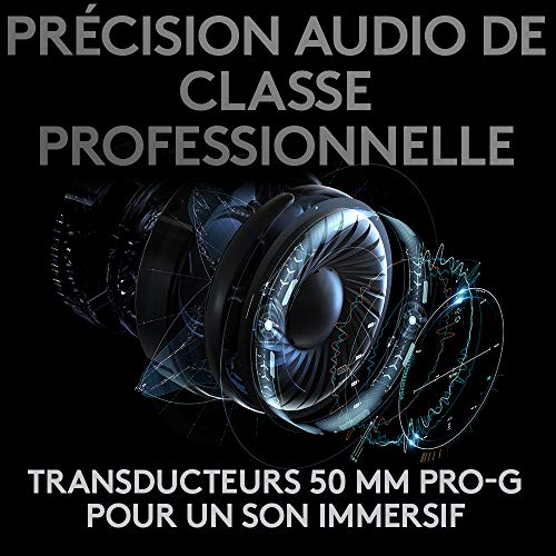 Detalle de Logitech G PRO X LIGHTSPEED Casque gaming sans fil