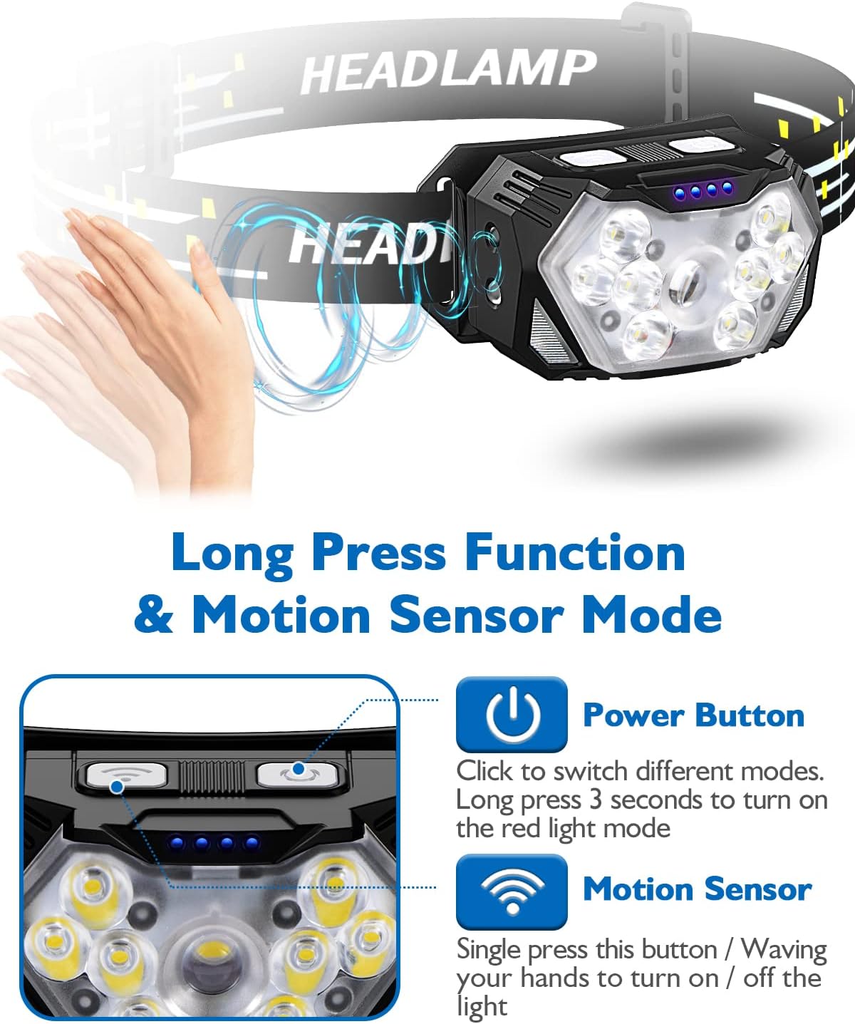 Detalle de Eirnvop 9LED-2-Recharge 2-Pack Headlamps, 2000 Lumens, USB-C, 10 Modes