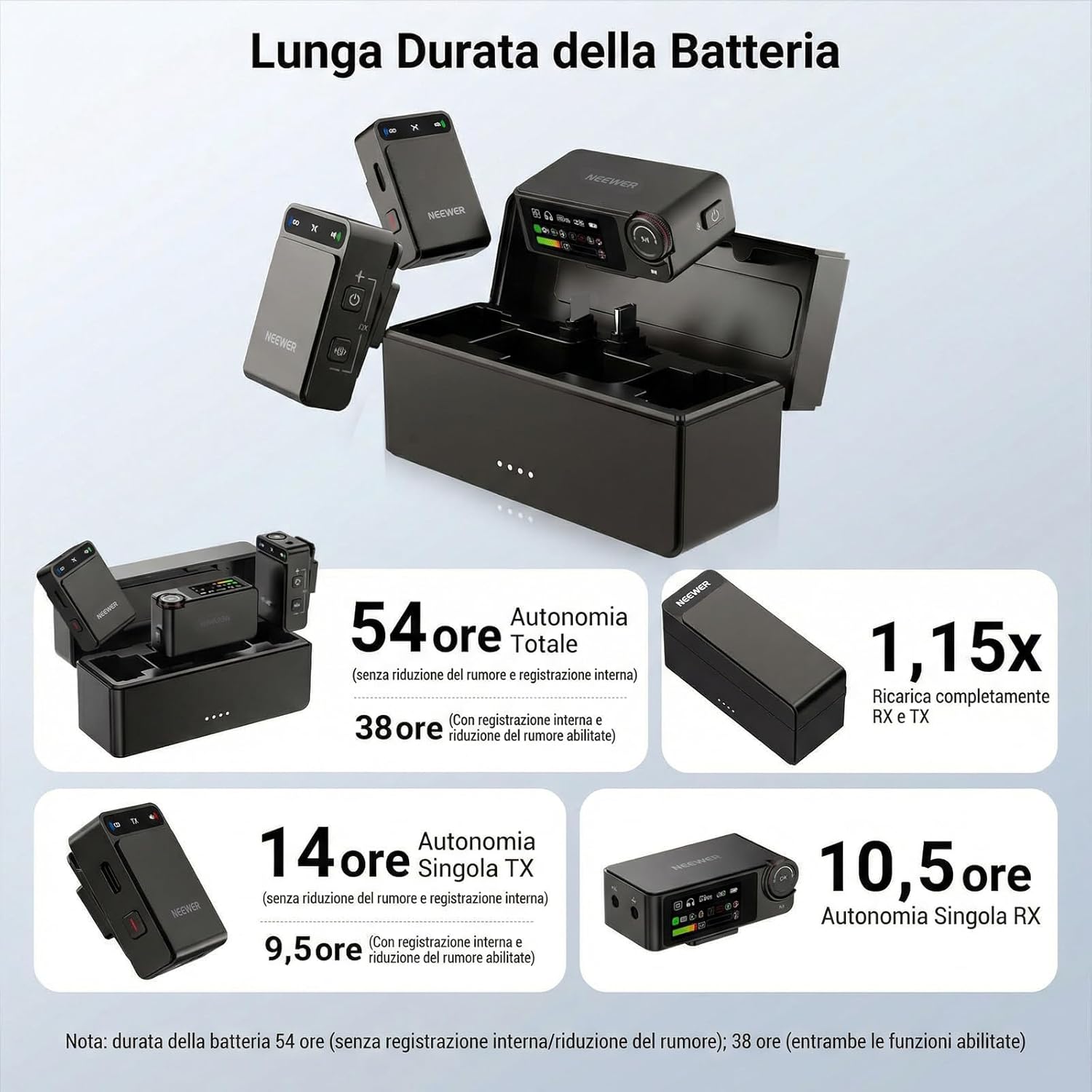 Detalle de NEEWER CM36 Pro microfono wireless con cancellazione del rumore AI, memoria 8GB e portata 100m