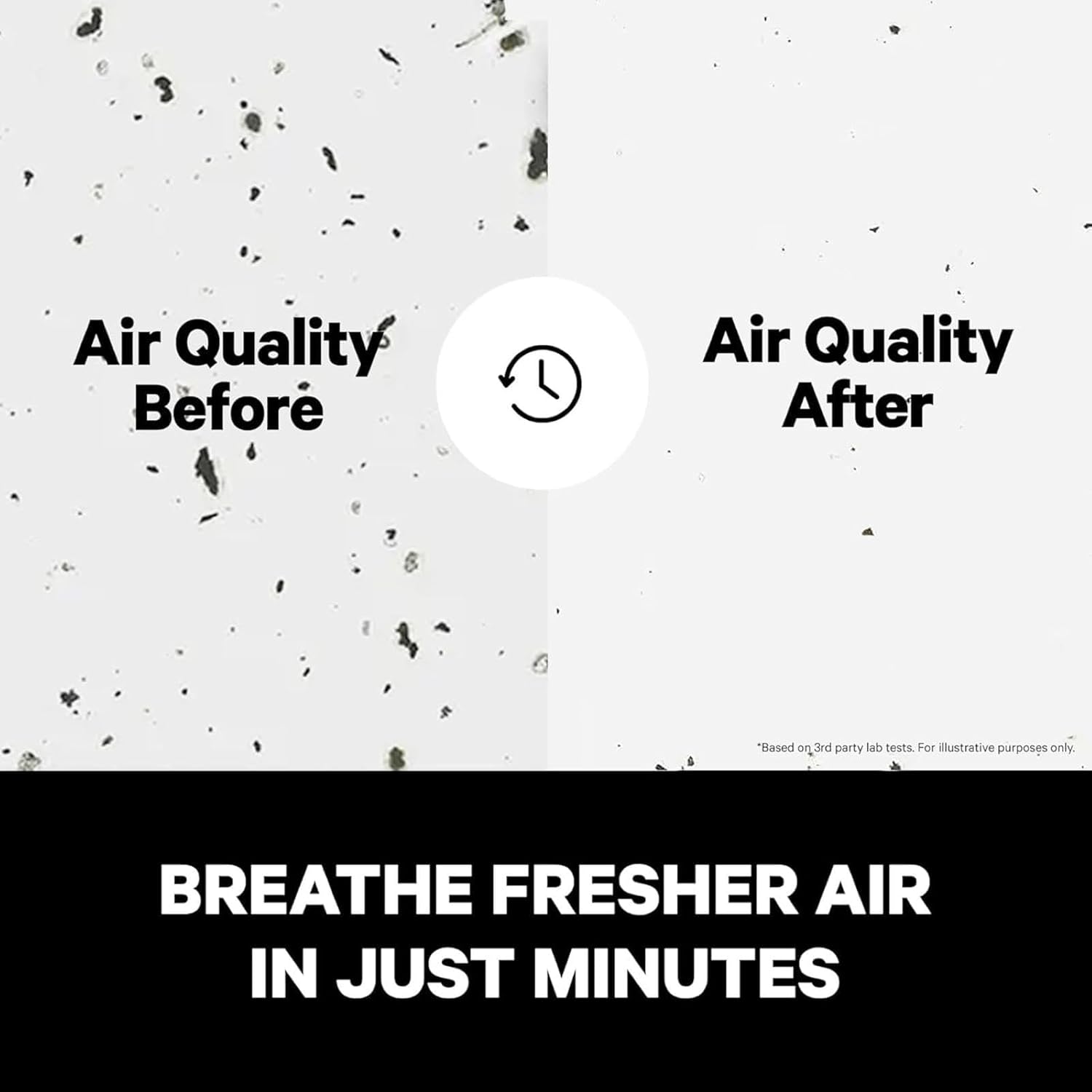Thumbnail 6 de PuroAir 240 HEPA air purifier for large rooms