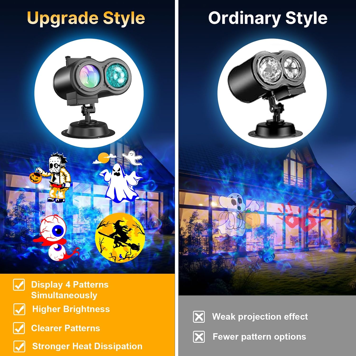 Detalle 2 de Macchiatto SE508-007 Halloween-projector voor buiten, 20 motieven en IP64