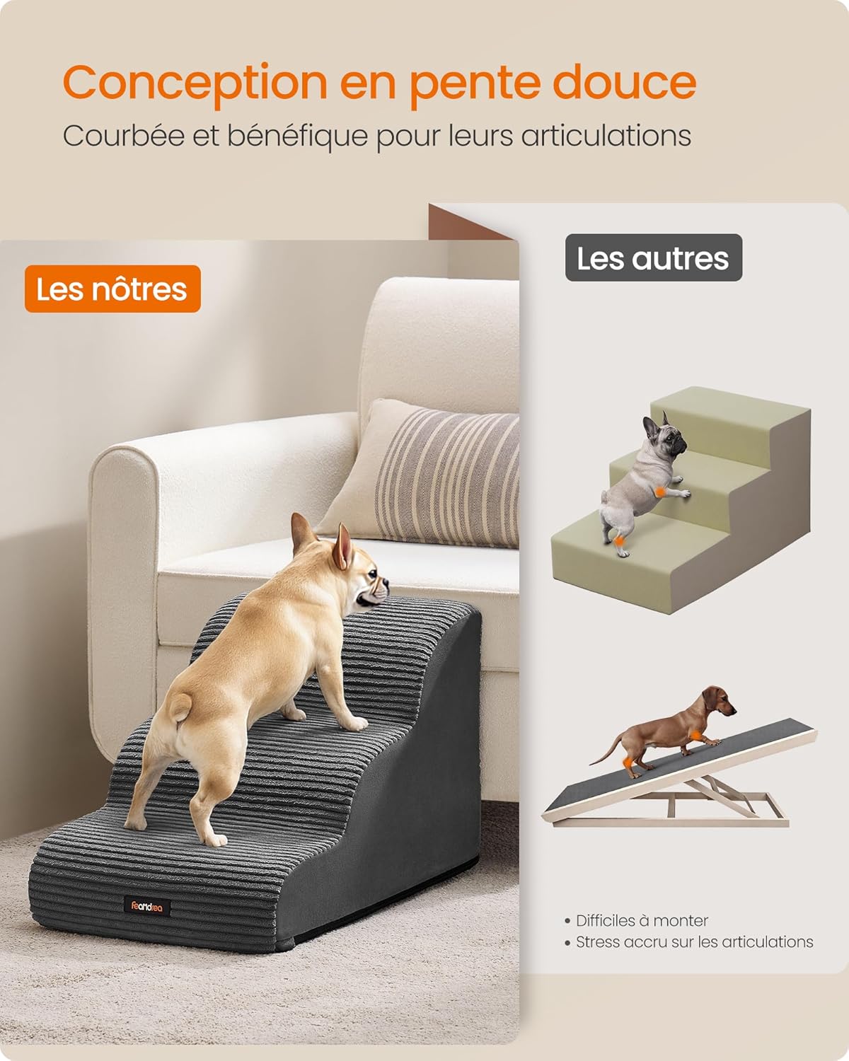 Thumbnail 3 de Feandrea Escalier pour Chien à 3 Marches – Velours côtelé, Antidérapant, Gris Ardoise