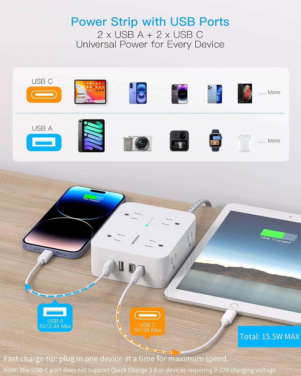 Detalle 1 de HANYCONY HN8U5WC2 Surge Protector Power Bar, 8 Outlets, 4 USB Ports, 5 ft Cord