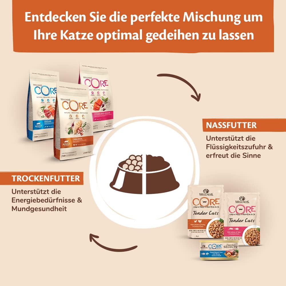 Thumbnail 4 de Wellness CORE Original 1,75 kg Katzenfutter đ