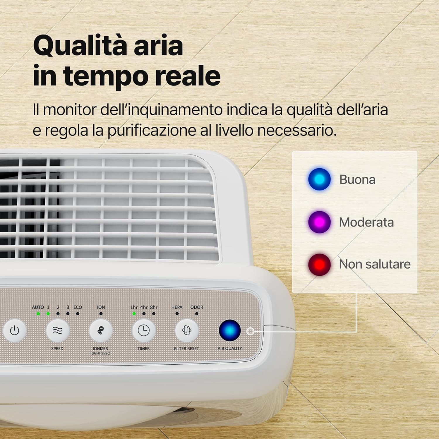 Thumbnail 6 de Coway AP-1512HH Mighty Purificatore d'Aria: efficienza e design in un unico dispositivo