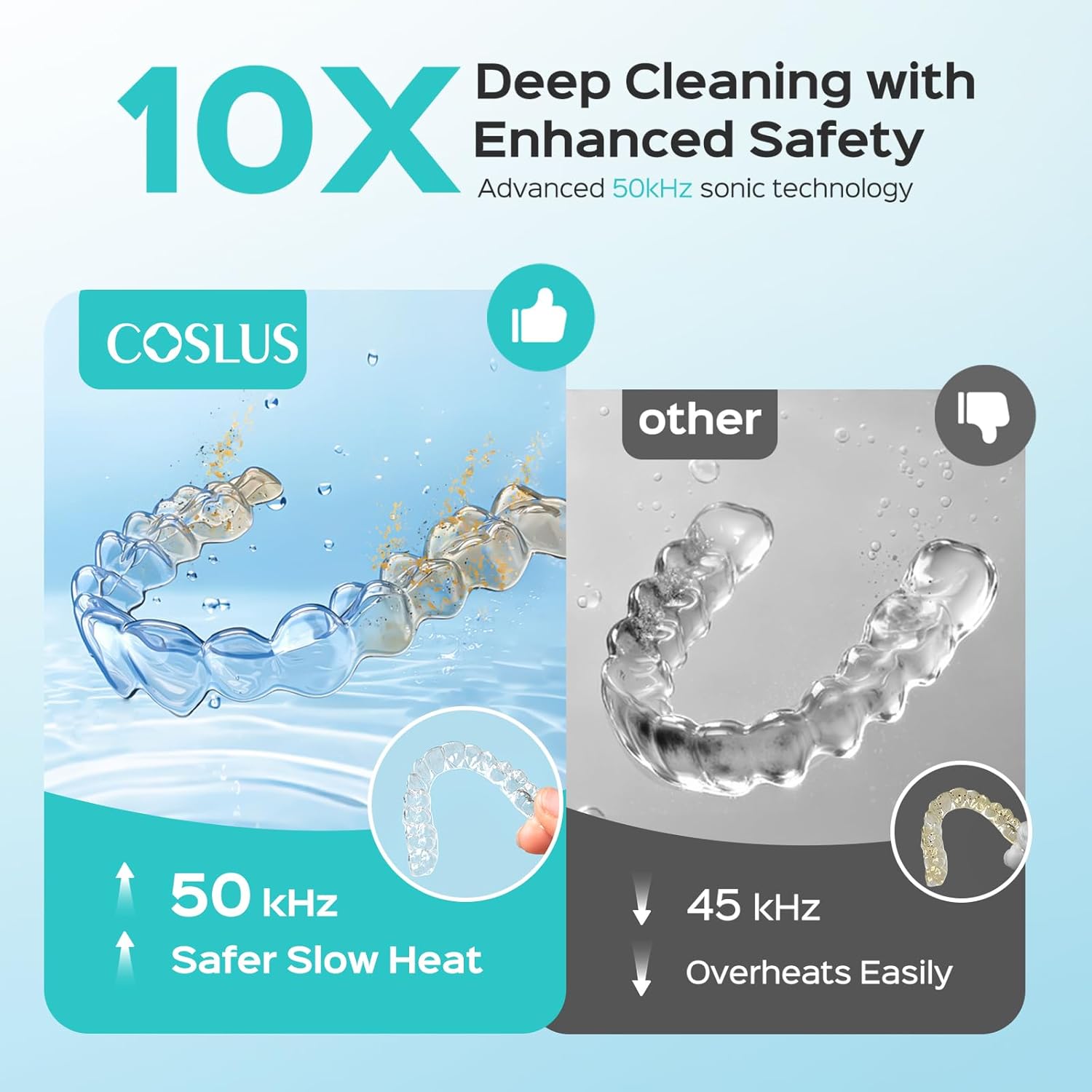 Thumbnail 1 de COSLUS C50 Portable Ultrasonic Retainer Cleaner (50kHz) with cordless wireless charging