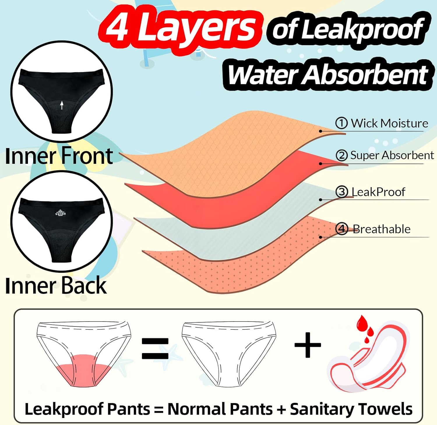 Thumbnail 1 de Period Pants for Women Swimming: 4Ply Leakproof, Traceless Menstrual Swim Bottoms