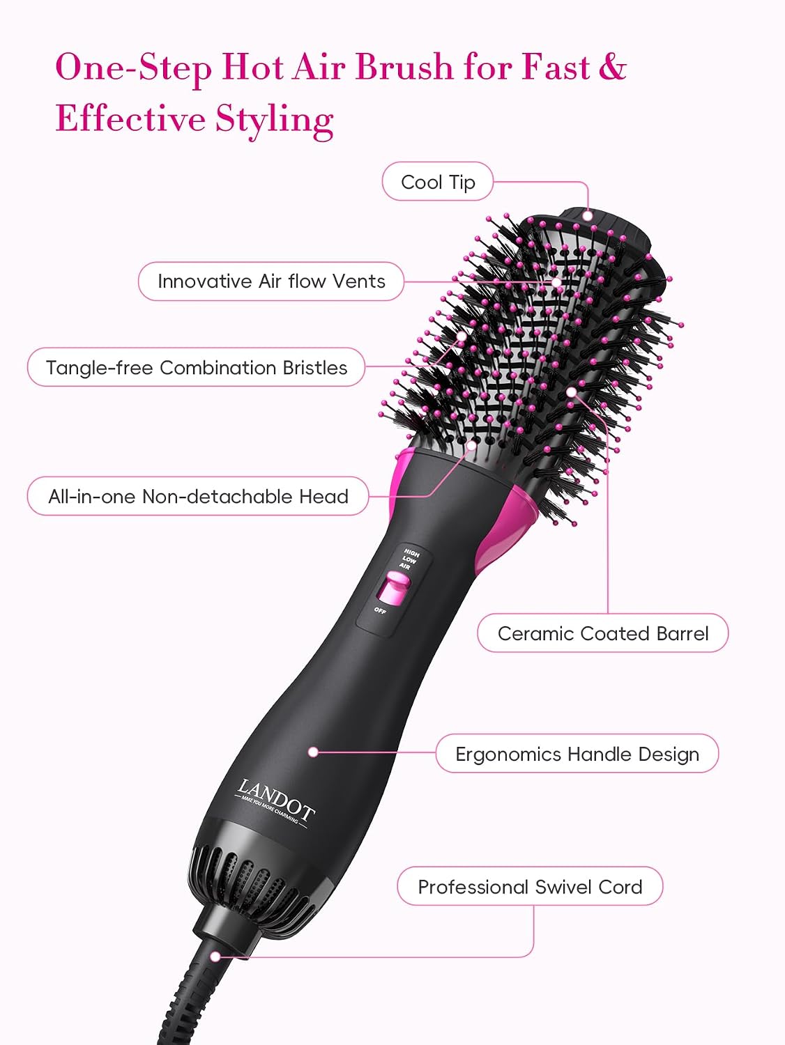 Thumbnail 4 de Hair Dryer Brush 60mm Oval Volumizer